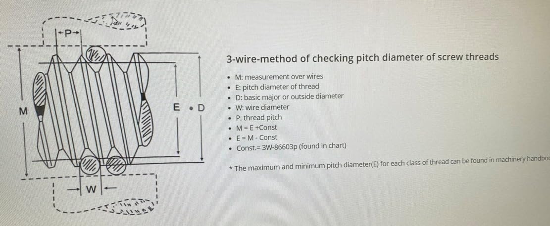 HHIP 4200-0240 Pro-Series 48 Piece Thread Wire Measuring Set