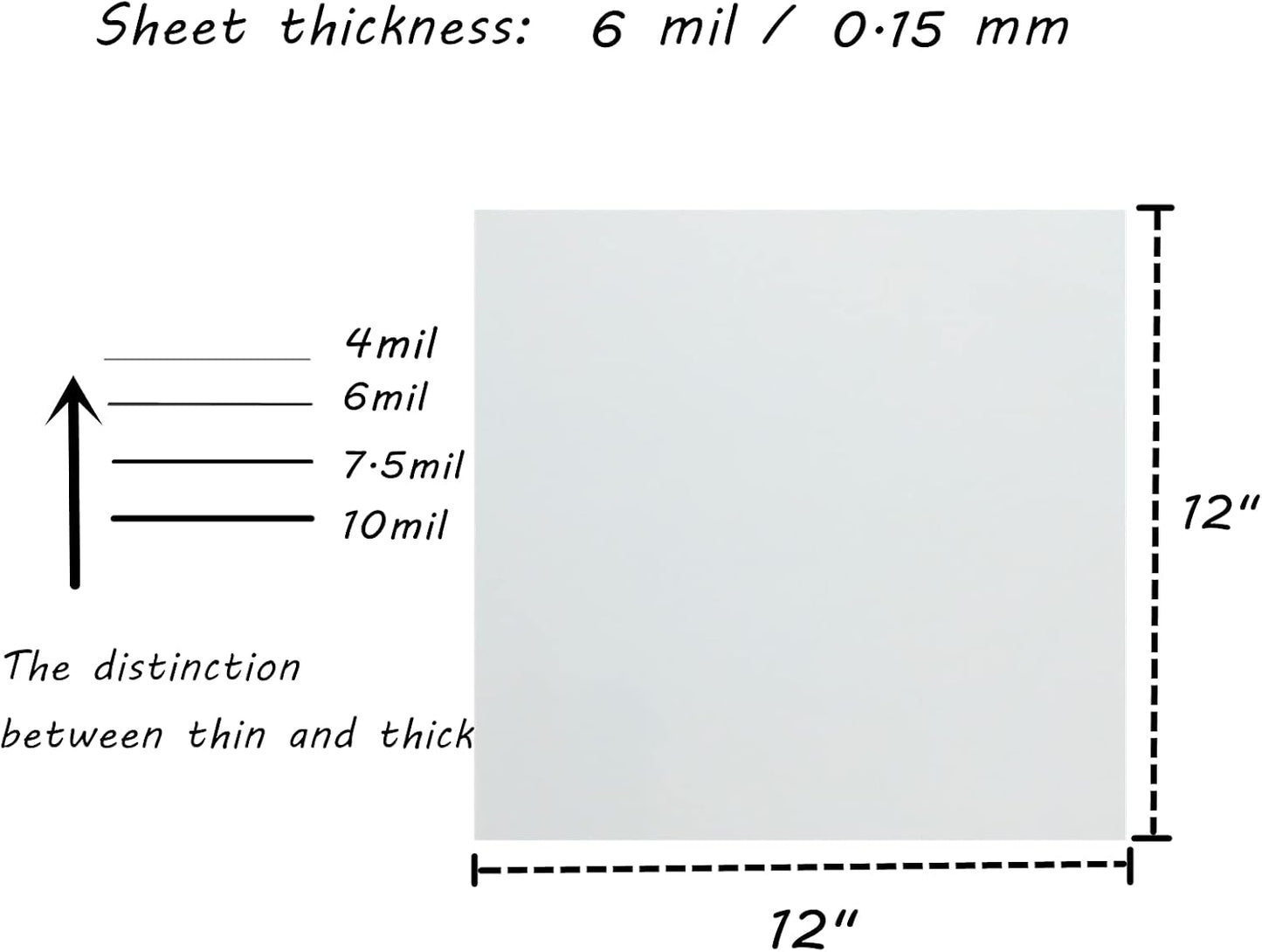 BANLTRE 32 Pieces 6 mil Transparency Blank Template Material Stencils Mylar for Cutting Paper Clear Sheet 12 × 12 inch (32-6 mil)