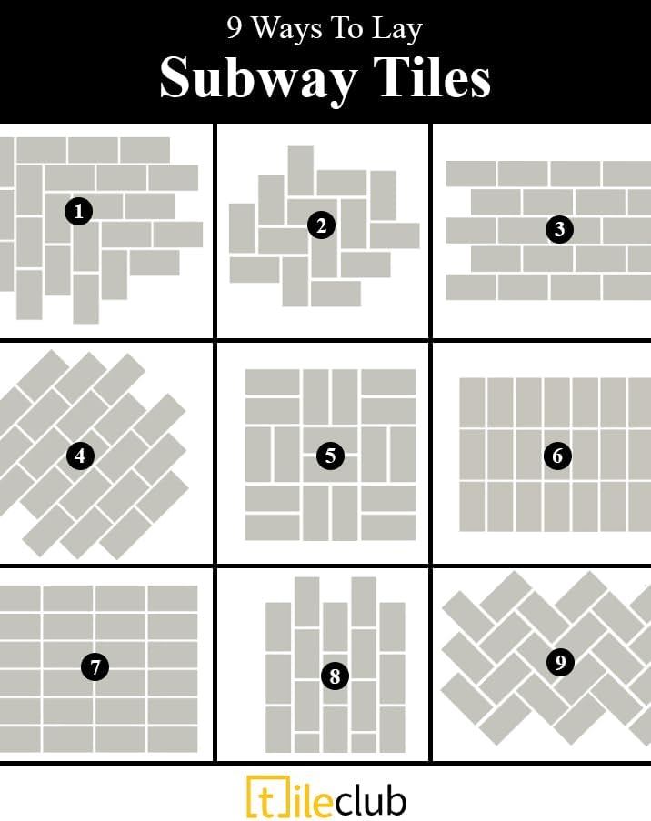 Antique Mirror Beveled Glass Subway Tile 3x12 Inch - 1 Sample Tile - Luxurious Bathroom & Kitchen Backsplash - Antique Mirrored Wall Tiles - Home Improvement - NOT Peel & Stick Backsplash