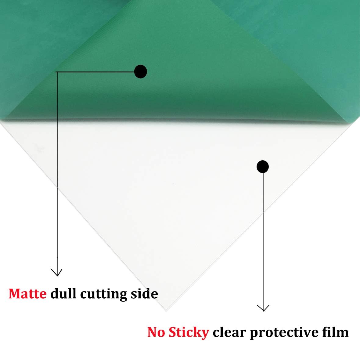 Guangyintong Heat Transfer Vinyl Green HTV Rolls, 12" x 10ft Iron on Vinyl for T-Shirts, Matte Surface HTV for All Cutter Machine, Easy to Cut & Weed for DIY Design