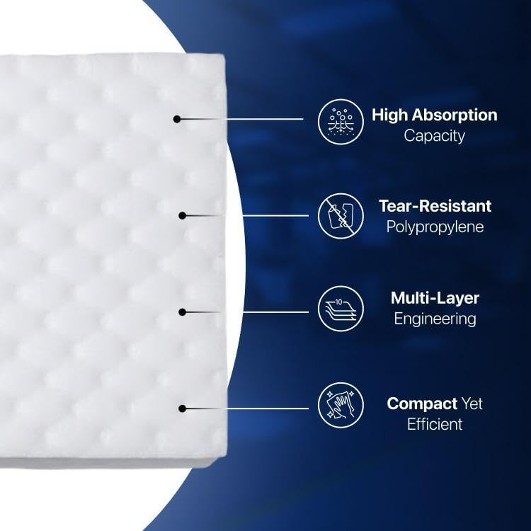 CTRL+Z Oil Absorbent Pads - 15"x18" Maximum Absorption Oil Spill Mat - Fast Cleanup for Industrial Use - 100 Pack