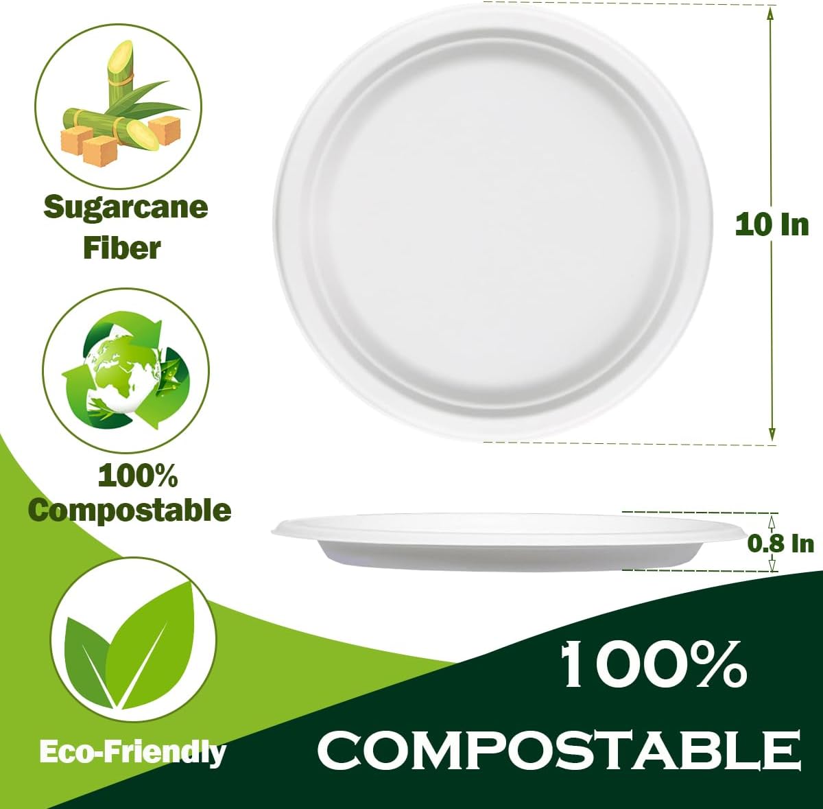 Heavy Duty Paper Plates 10 inch (Round-150 Count) Large White Disposable Dinner Plates Bulk for Everyday Meals, Picnic, BBQ and Gathering, Leak Proof/Microwave-Safe/Sturdy/Cut Resistant
