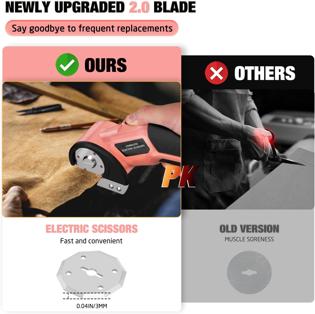 Cordless Electric Scissors: 4V Rechargeable Cardboard Cutter, 3 Blades, Safety Lock & LED Light, Box Cutter for Carton Carpet Plastic Fabric Leather (Pink)