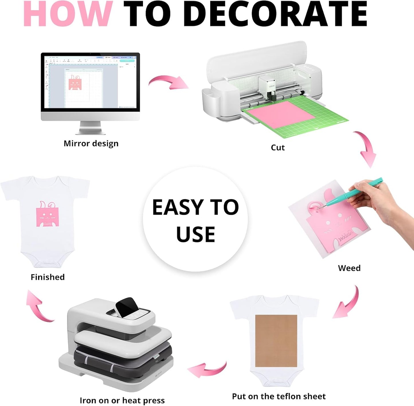 HTVRONT Pink HTV Heat Transfer Vinyl Bundle: 11 Pack 12" x 10" Iron on Vinyl for T-Shirt, Heat Transfer Vinyl for Silhouette Cameo or Heat Press Machine