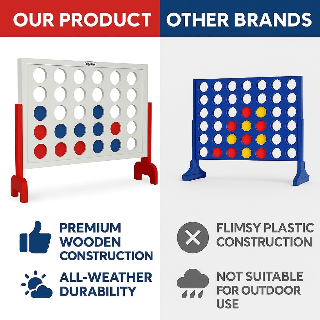 Bolaball 4 in a Row Tabletop Game – 1.8 Ft 4 to Score Game for Kids & Adults, Indoor/Outdoor Family Yard, Portable Party for Home, Picnic & Travel, Plastic Version.