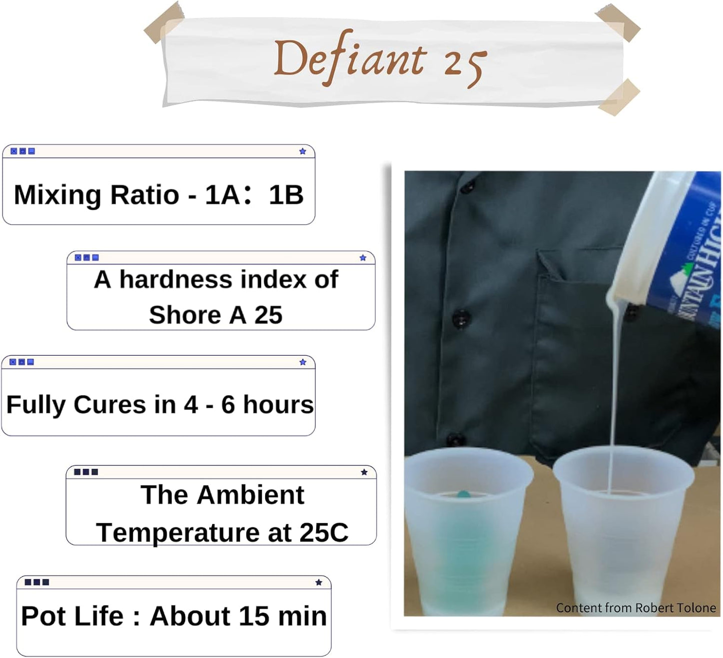 Siraya Tech Defiant 25 Platinum Silicone Mold Making DIY Kit, Food Safe, 25A Hardness, Ideal for 3D Printer UV Resin, Easy to Stop Curing Inhibition, No Coating, for Casting Epoxy Resin (35.3 Oz)