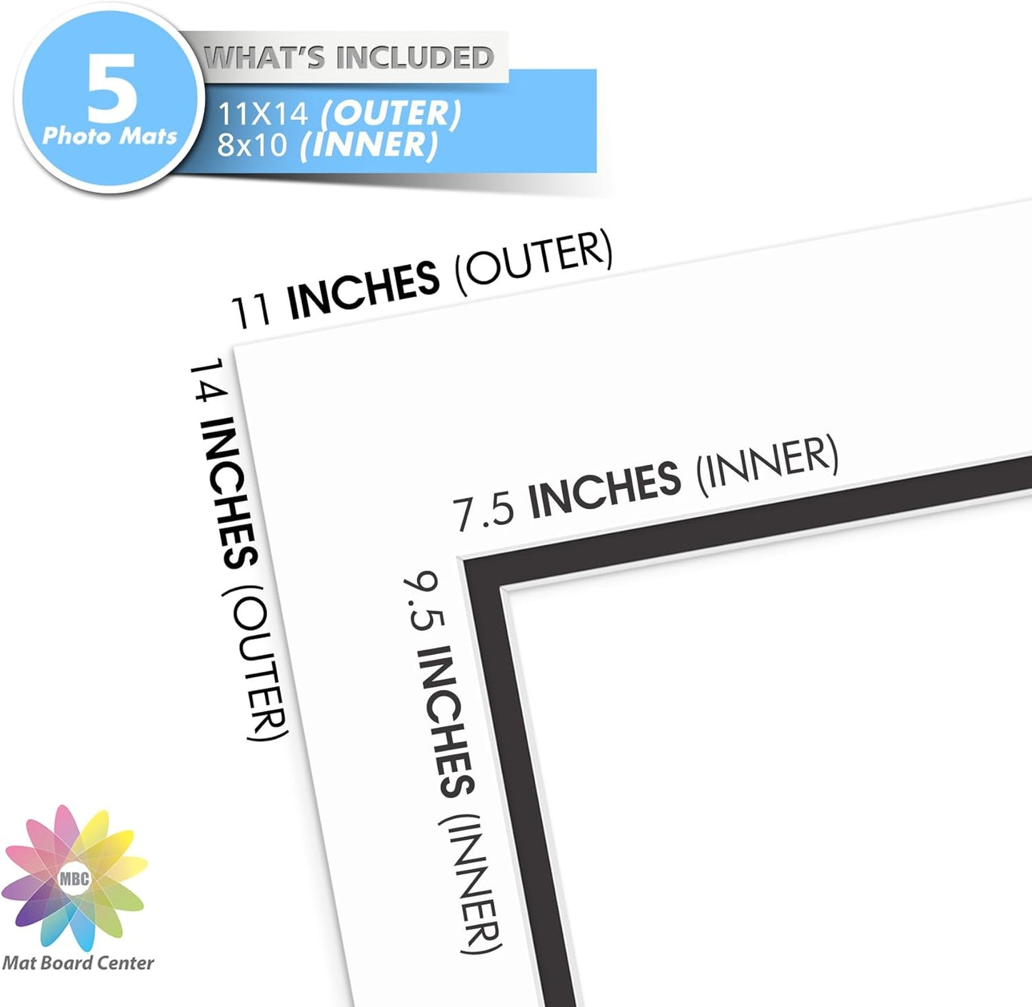 Mat Board Center, Double Mat - Acid Free, 8-ply Thickness, White Core - for Pictures, Photos, Framing (White Over Black, 11x14 for 8x10, Pack of 5)