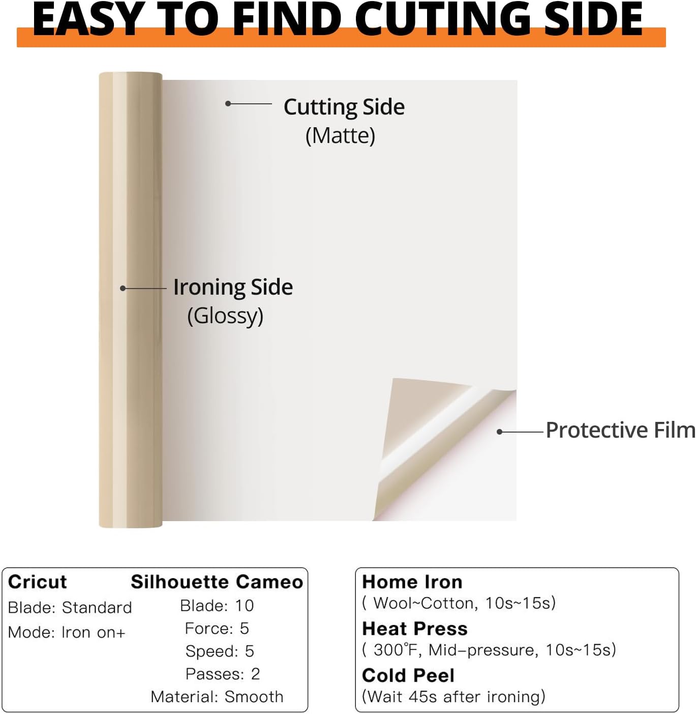 HTVRONT HTV Roll Heat Transfer Vinyl - 12" x 8ft Brown HTV Vinyl for Shirts, Iron on Vinyl Compatible with Cricut Cutting Machine - Easy to Cut & Weed for Heat Transfer Design (Camel Brown)