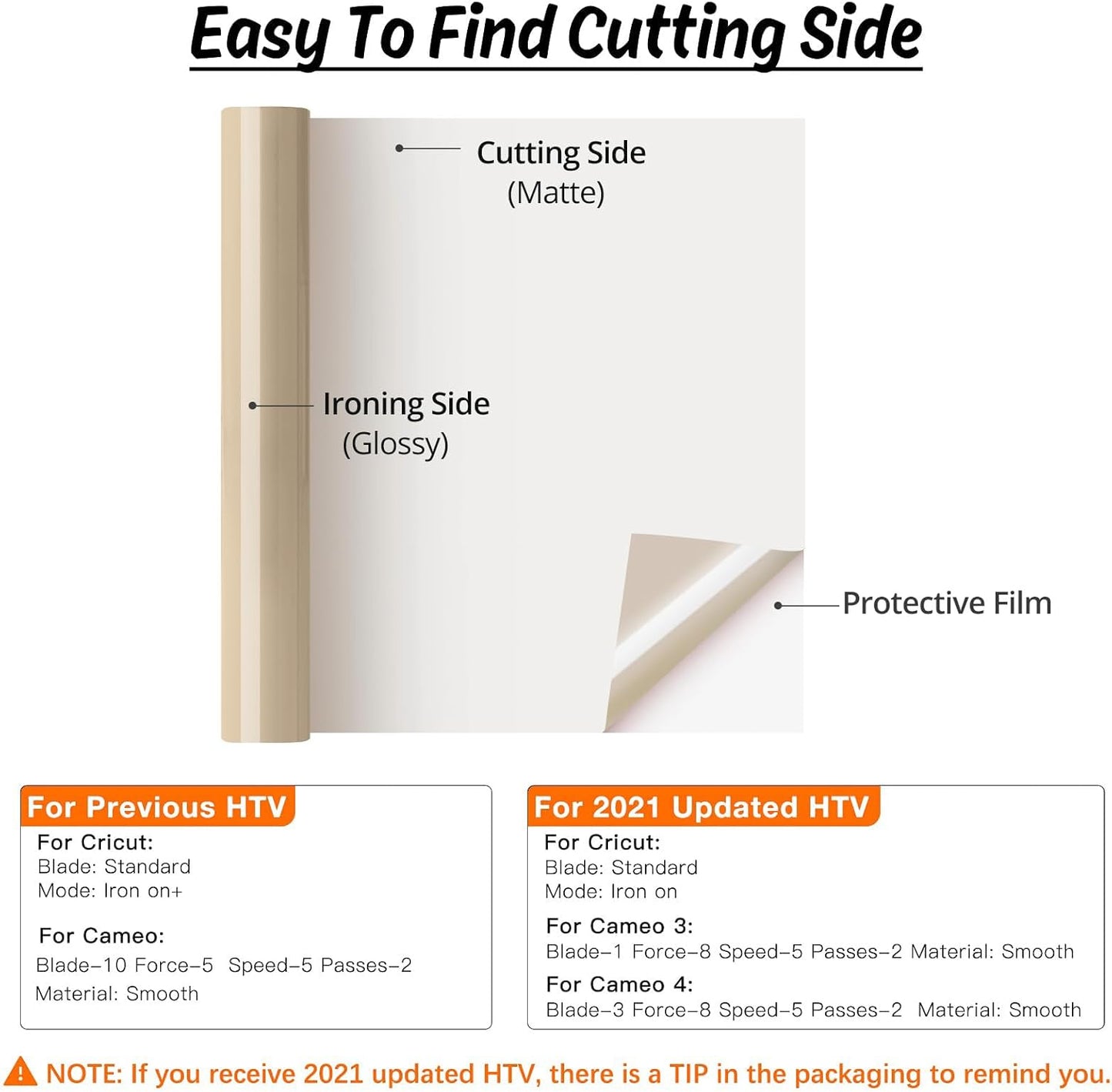 HTVRONT HTV Vinyl Rolls Heat Transfer Vinyl - 12" x 5ft Camel HTV Vinyl for Shirts, Iron on Vinyl for All Cutter Machine - Easy to Cut & Weed for Heat Vinyl Design (Camel)