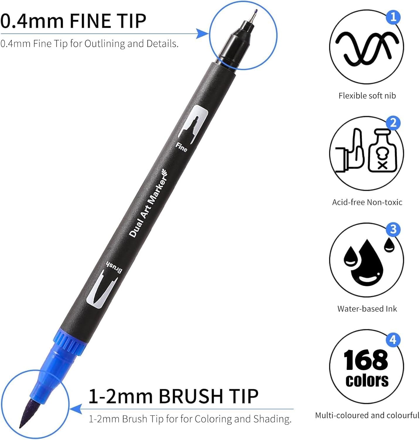 Dual Tip Markers, Double Brush Art Markers Set with Fine Tip and Brush Tip for Adult Coloring Book, Hand Lettering, Calligraphy & Drawing, Art Supplies Kit for Kids and Adults (168 Colors)