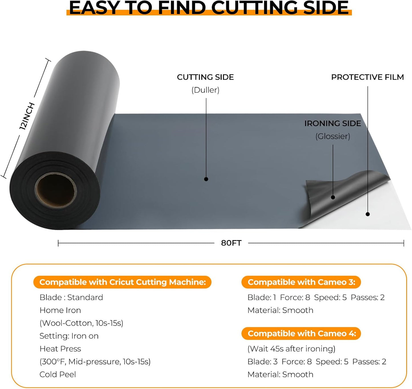 HTVRONT Heat Tranfer Vinyl Roll - 12” x 80ft Black HTV Vinyl for T Shirts, Black Iron on Vinyl Compatible with Cricut Cutting Machine - Easy to Use for Personalized Gifts