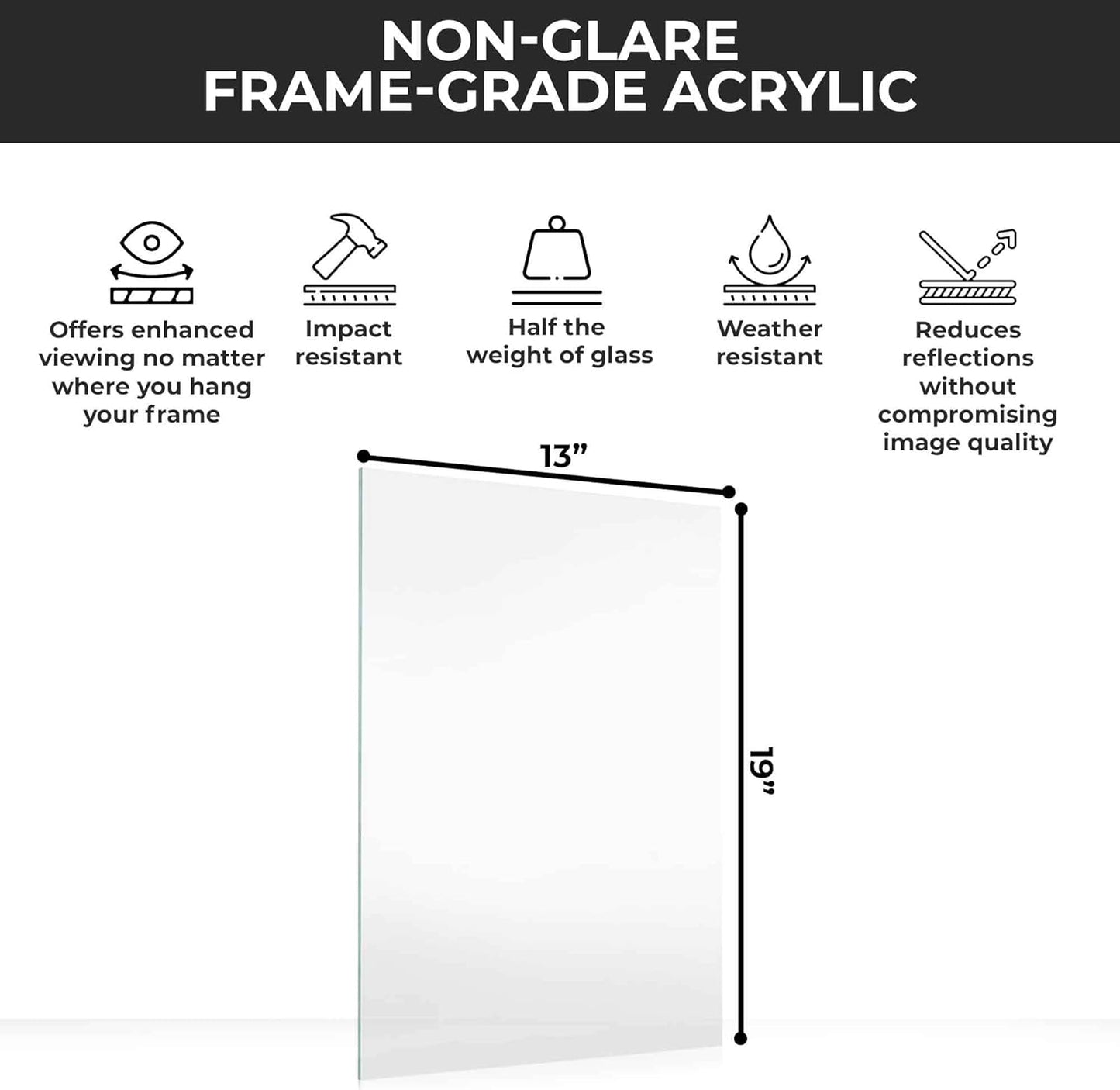 CountryArtHouse Non-Glare Acrylic Replacement for 13x19 Picture Frame, Replacement Plexiglass for 13x19 Photo Frame, UV-Resistant Non-Glare Acrylic Cover Sheet