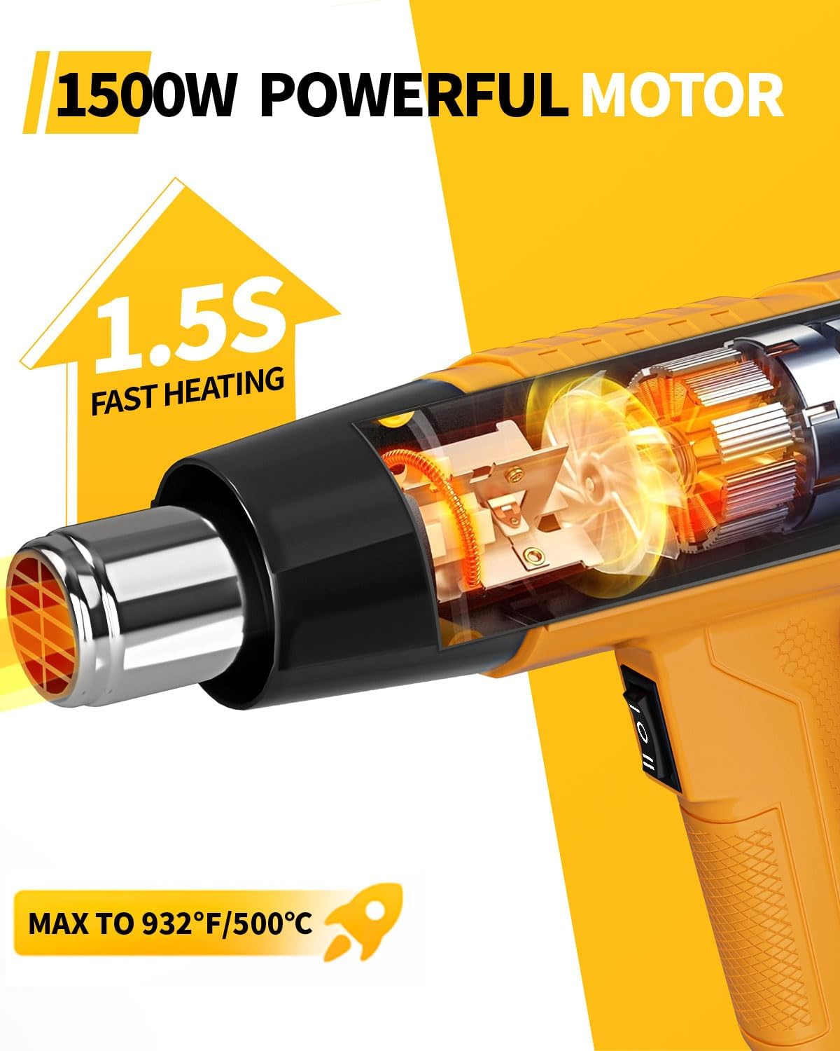 Heat Gun 1500W 572°F-932°F(300°C-500°C) Fast Heating Heavy Duty Hot Air Gun Kit Variable Temperature Control Overheat Protection with 4 Nozzles for Crafts, Shrinking Pvc, StrippingPaint ﻿