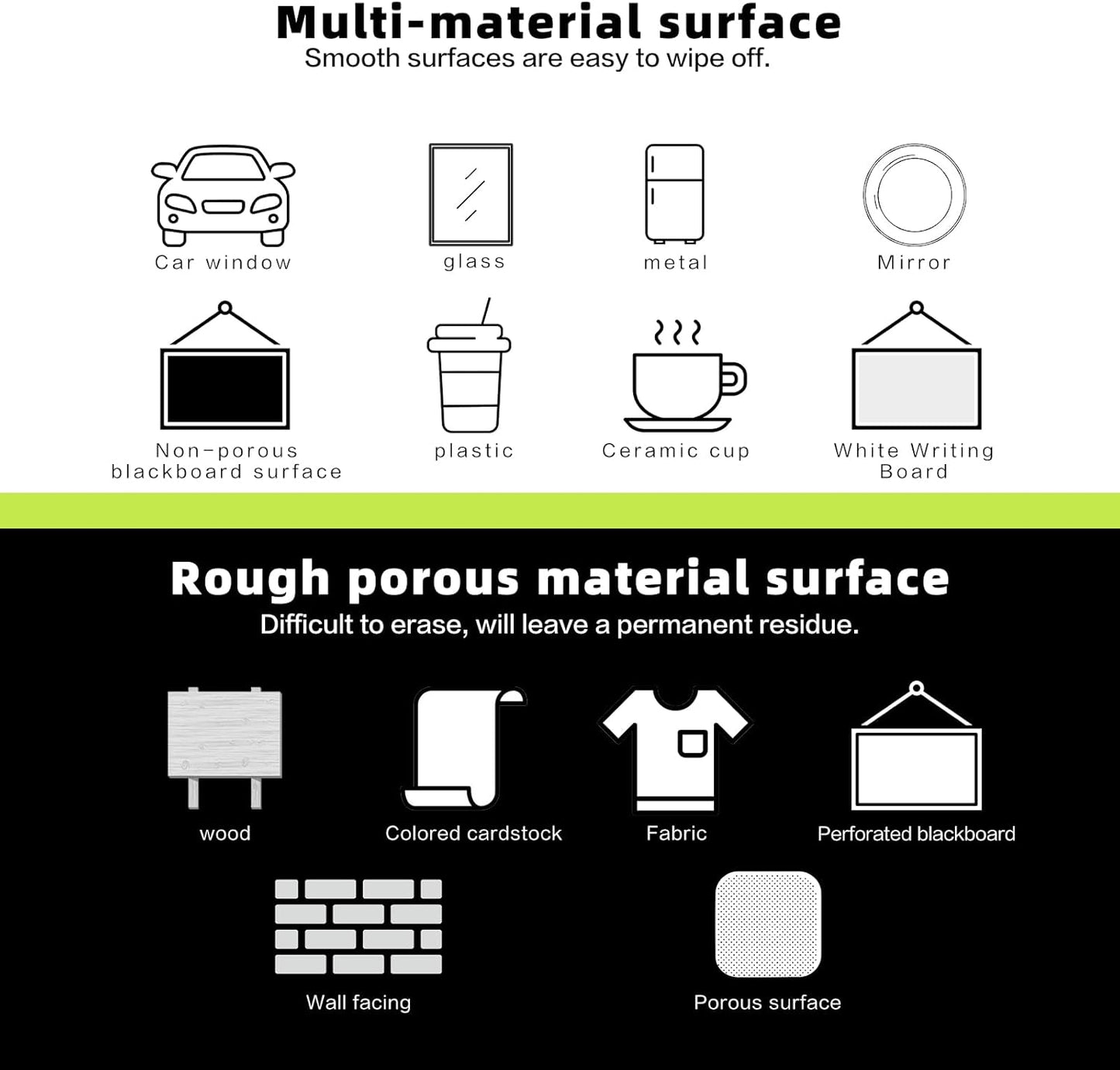 IJIANG Window Chalk Markers Pens, White Liquid Chalk Marker 5 Nib Sizes for Car Windows Glass Mirror Blackboard Signs, Erasable, Dust-Free, Non-Toxic