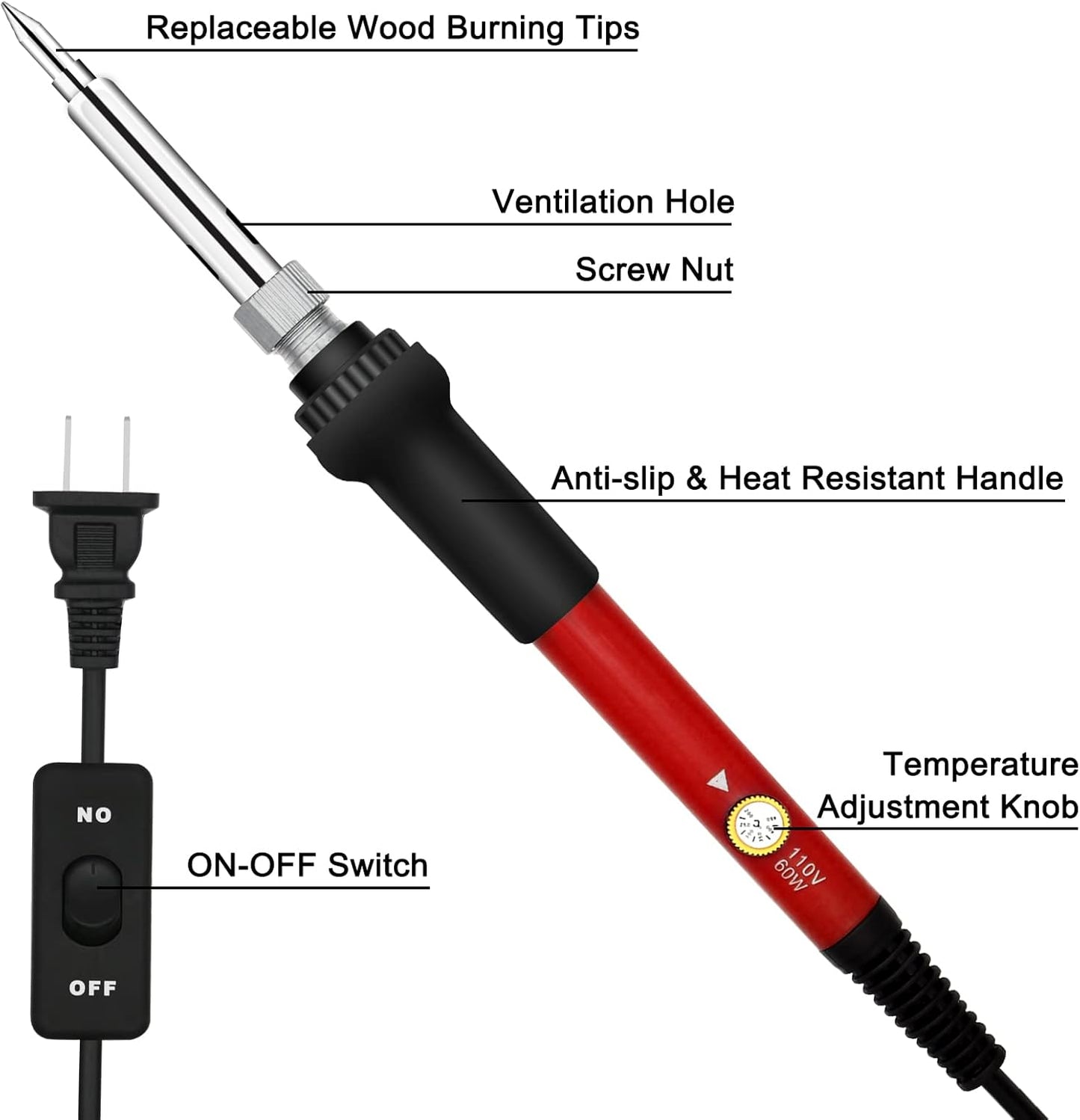 Wood Burning Kit for Beginners, 73PCS Professional Wood Burning Pen and Accessories Wooden Kits Embossing Carving and Wood Burning