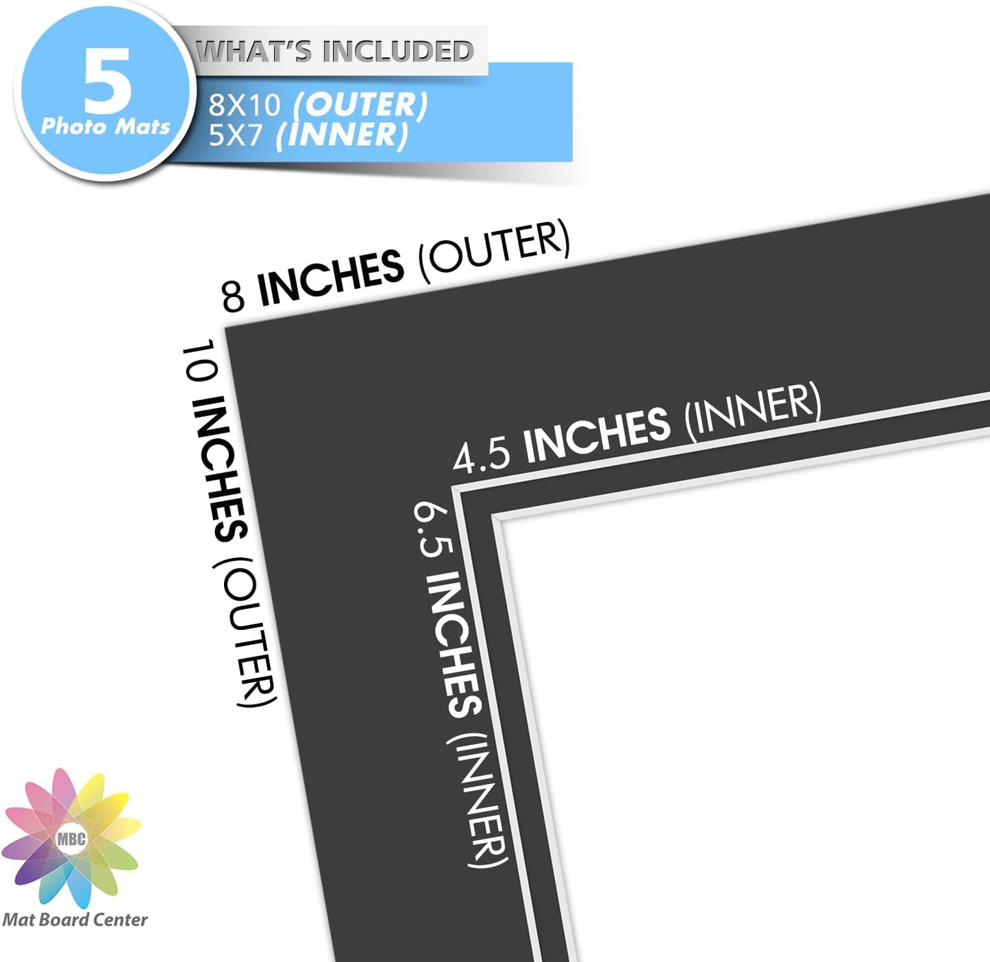 Mat Board Center, Double Mat - Acid Free, 8-ply Thickness, White Core - for Pictures, Photos, Framing (Black Over Black, 8x10 for 5x7, Pack of 5)