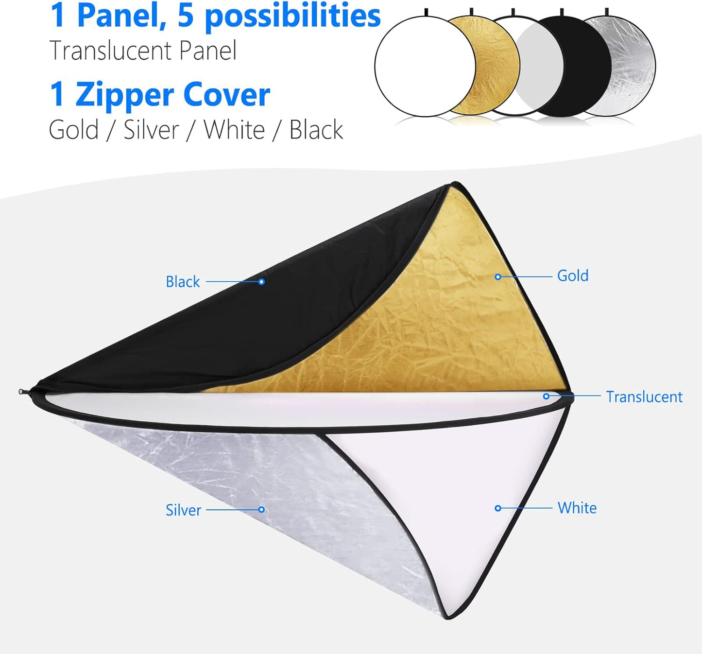 NEEWER 32-Inch 80CM Portable 5 in 1 Translucent, Silver, Gold, White, and Black Collapsible Round Multi Disc Light Reflector for Studio or any Photography Situation