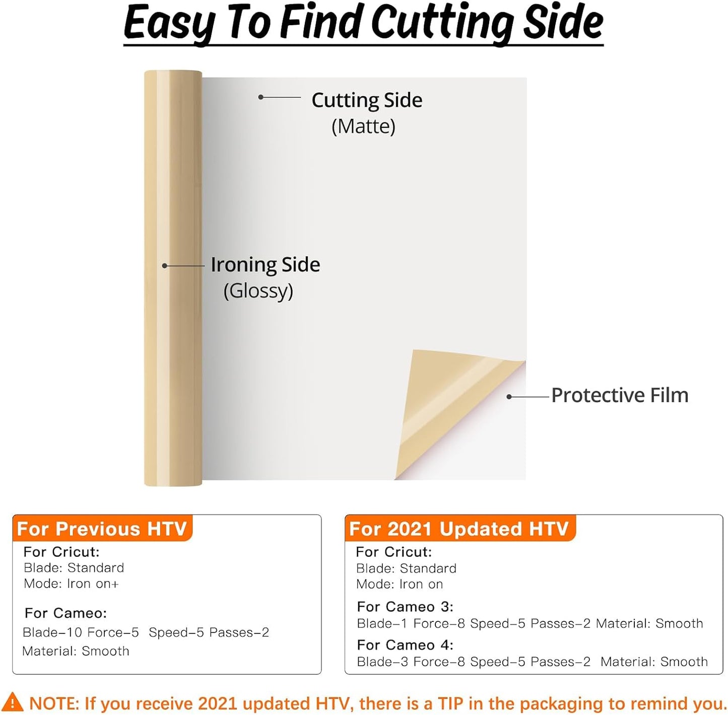 HTVRONT HTV Vinyl Rolls Heat Transfer Vinyl - 12" x 5ft Dark Dold HTV Vinyl for Shirts, Iron on Vinyl for All Cutter Machine - Easy to Cut & Weed for Heat Vinyl Design (Dark Gold)