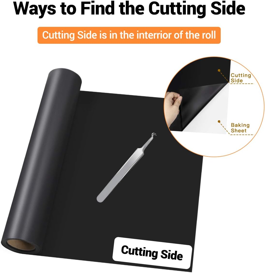 HTVRONT Heat Transfer Vinyl Rolls - 2 Pack 12" x 8ft Black and White HTV Vinyl for Shirts, Iron on Vinyl for All Cutting Machine - Easy to Cut & Weed for Heat Transfer Design (Black and White)