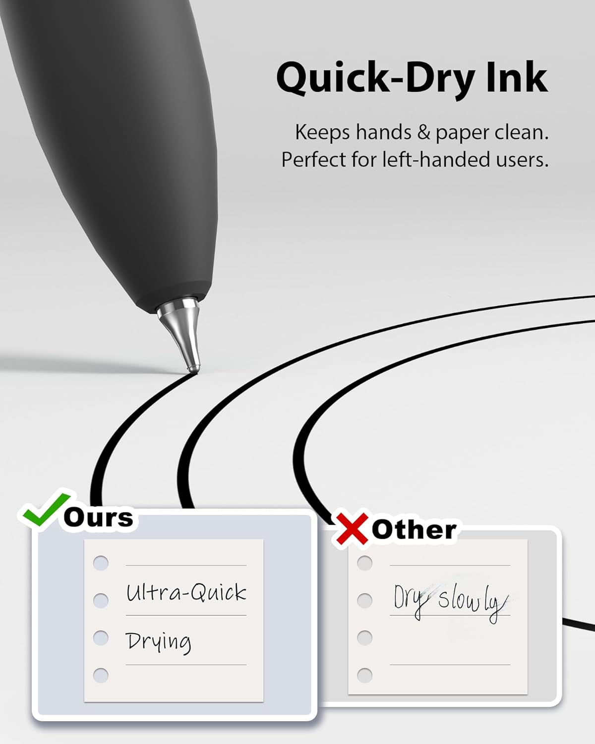 8 Pcs Gel Pens - 0.7mm Fine Point Smooth Writing Black Ink, Quick-Dry Long Lasting Fidge Pens, School & Office Supplies for Men Women