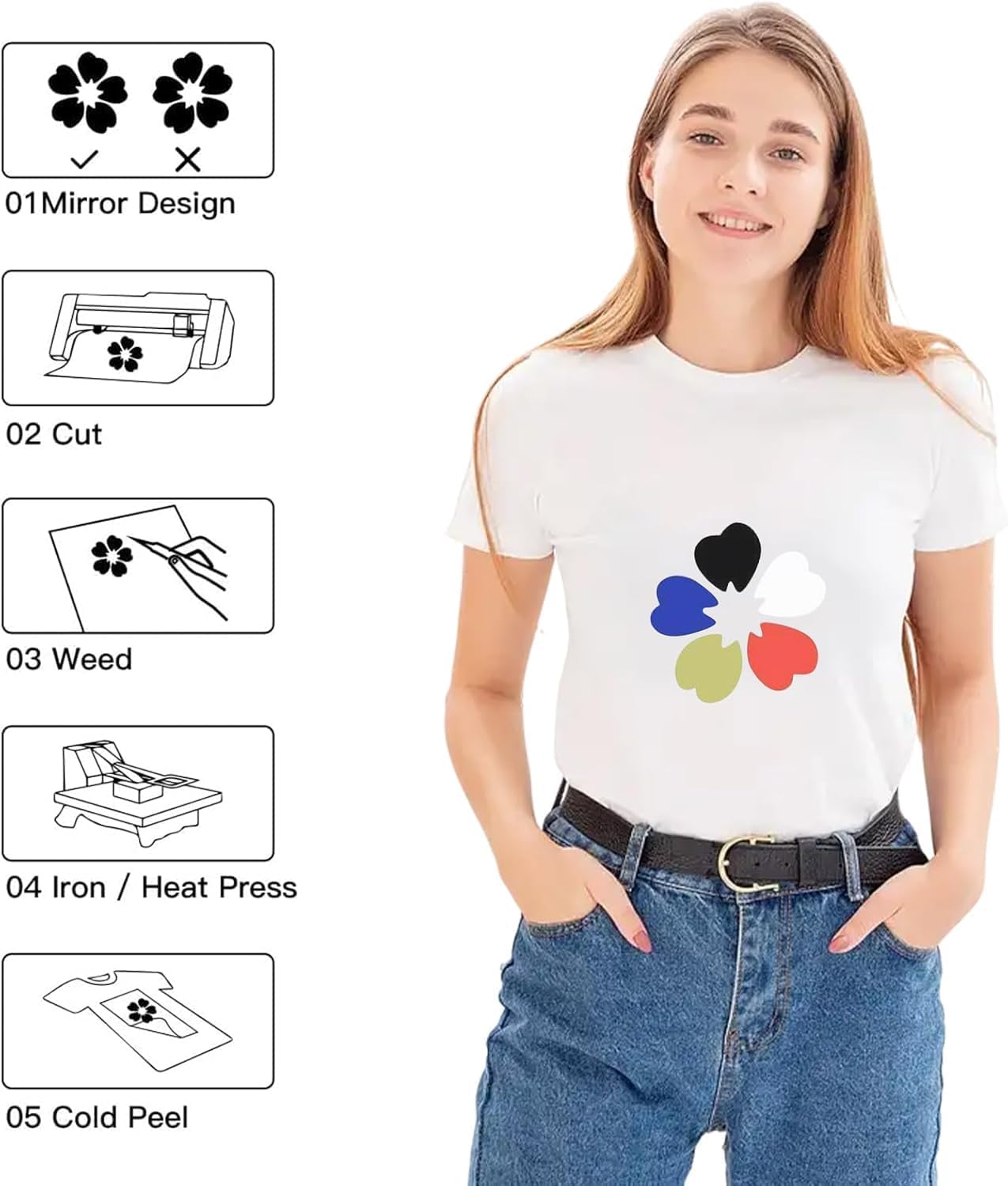 HTVRONT HTV Rolls Heat Transfer Vinyl - 12" x 8ft Mint HTV Vinyl for Shirts, Iron on Vinyl for All Cutting Machine - Easy to Cut & Weed for Heat Transfer Design (Mint)