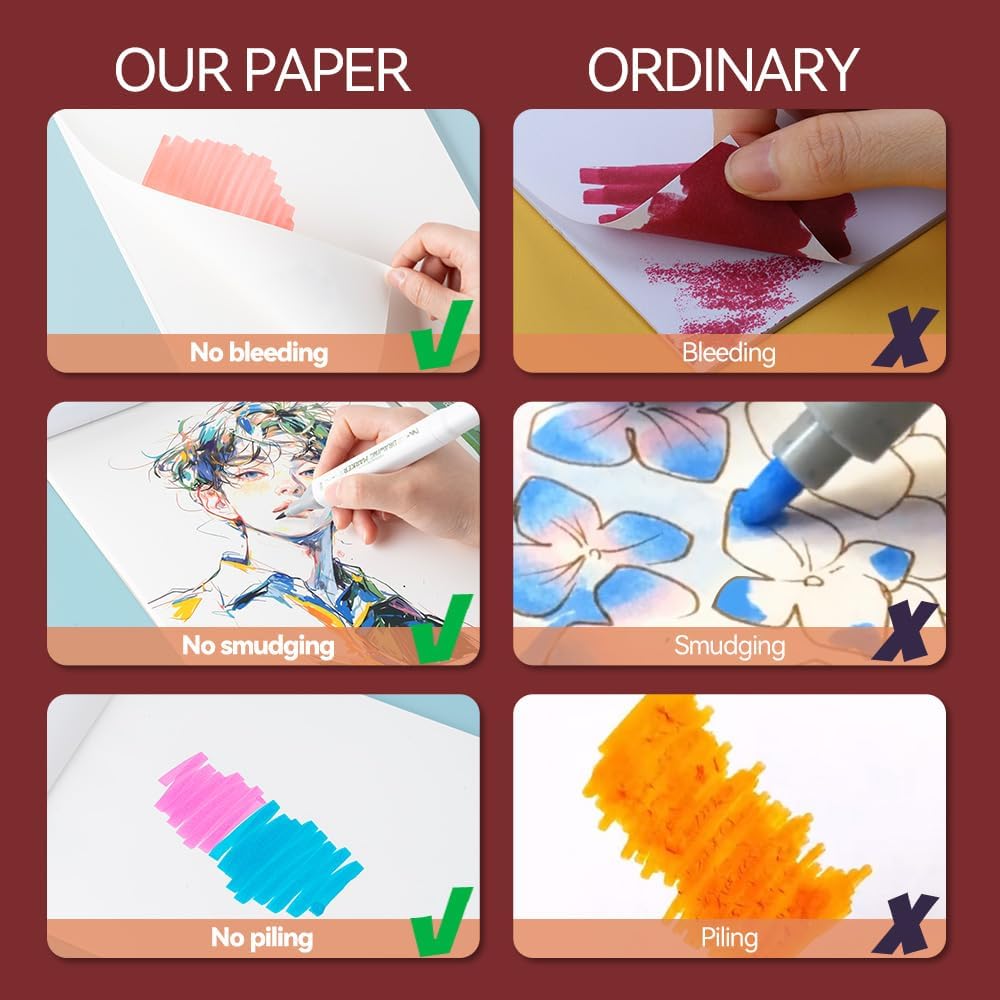 TRANSON Artist Mix Media Sketchbook Marker Pad, 8.3”x11.7” 32 Sheets A4 Art Papers, 110lb/160gsm for Painting, Drawing and Sketching