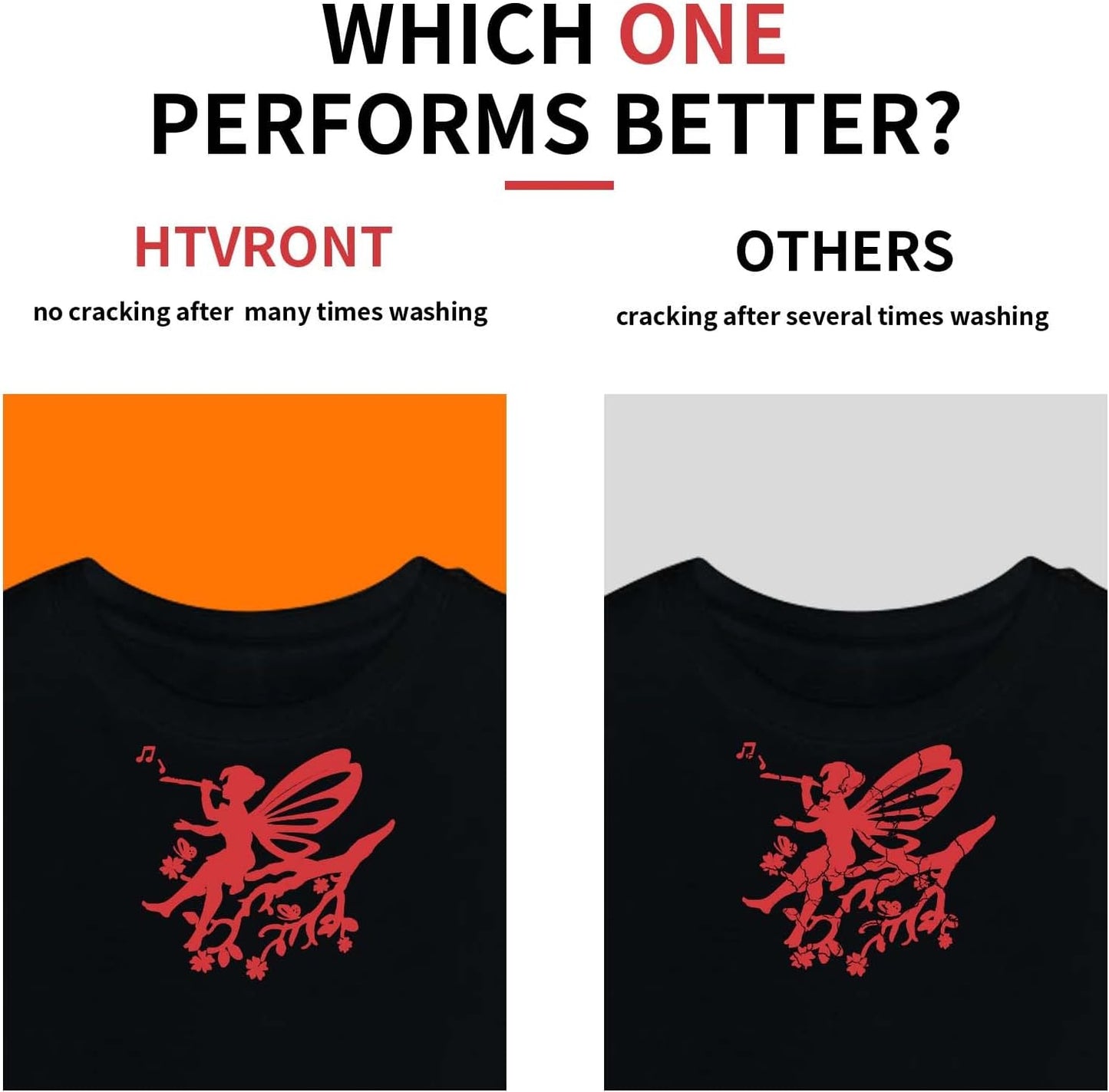 HTVRONT Red HTV Heat Transfer Vinyl Bundle: 24 Pack 12"x12" Iron on Vinyl Sheets for T-Shirt (1 PTFE Sheet Included), PU HTV Easy to Cut & Weed for Heat Design