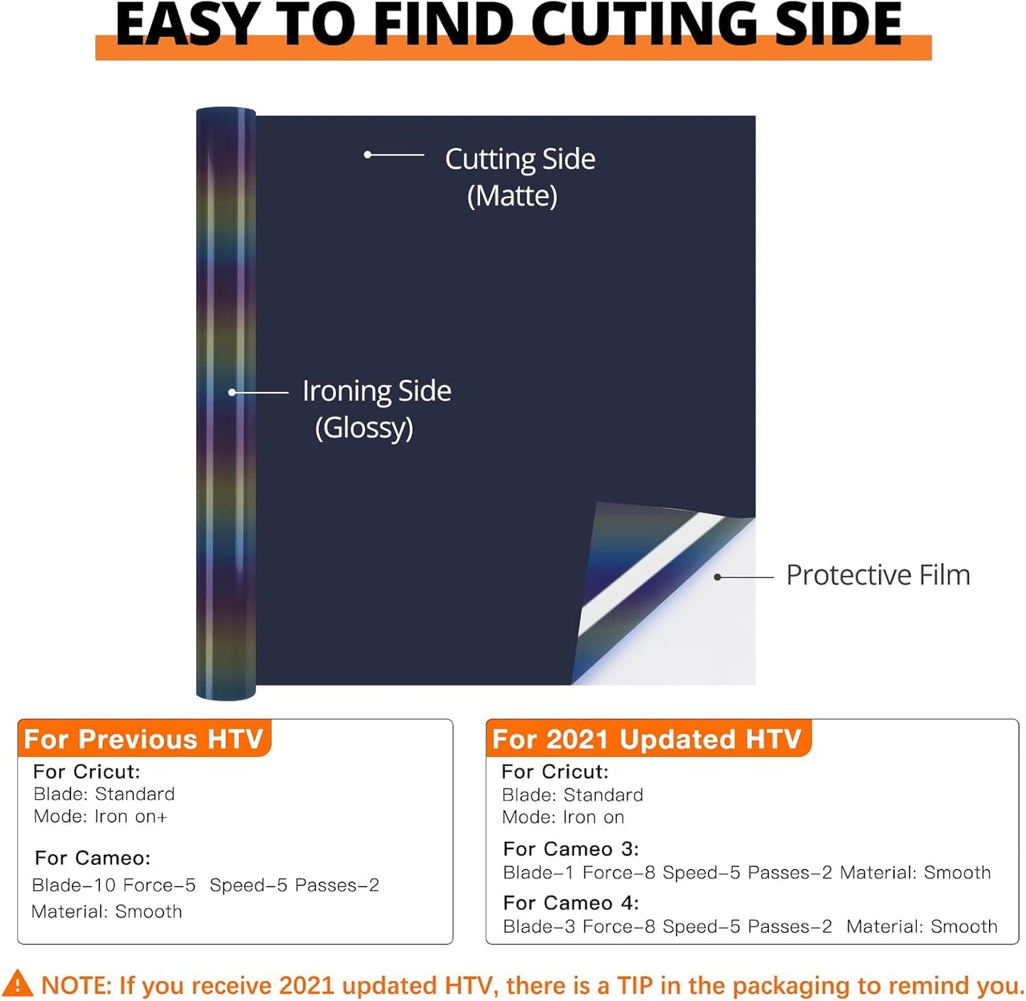 HTVRONT Reflective HTV Heat Transfer Vinyl Roll - 12" x 8ft Reflective Iron on for Shirts, Reflective HTV for Cricut & Cameo - Easy to Cut & Weed for Heat Design (Reflective Rainbow)