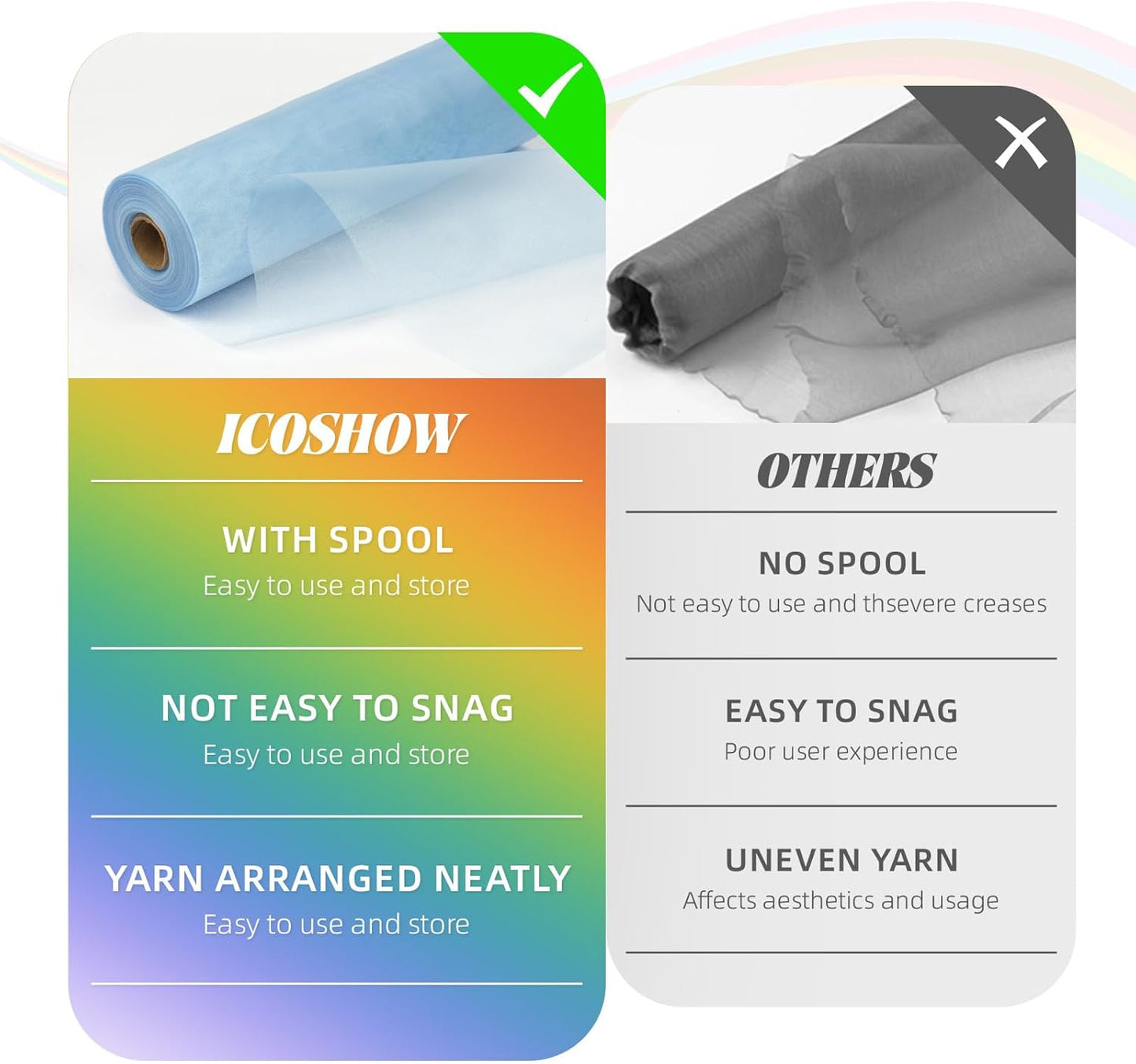 Crystal Organza Fabric Tulle 11 Inch by 50 Yards Sheer Tulle Rolls for DIY Craft Wedding Party Baby Shower Decor Gift Wrapping Party Supplies (Light Blue)