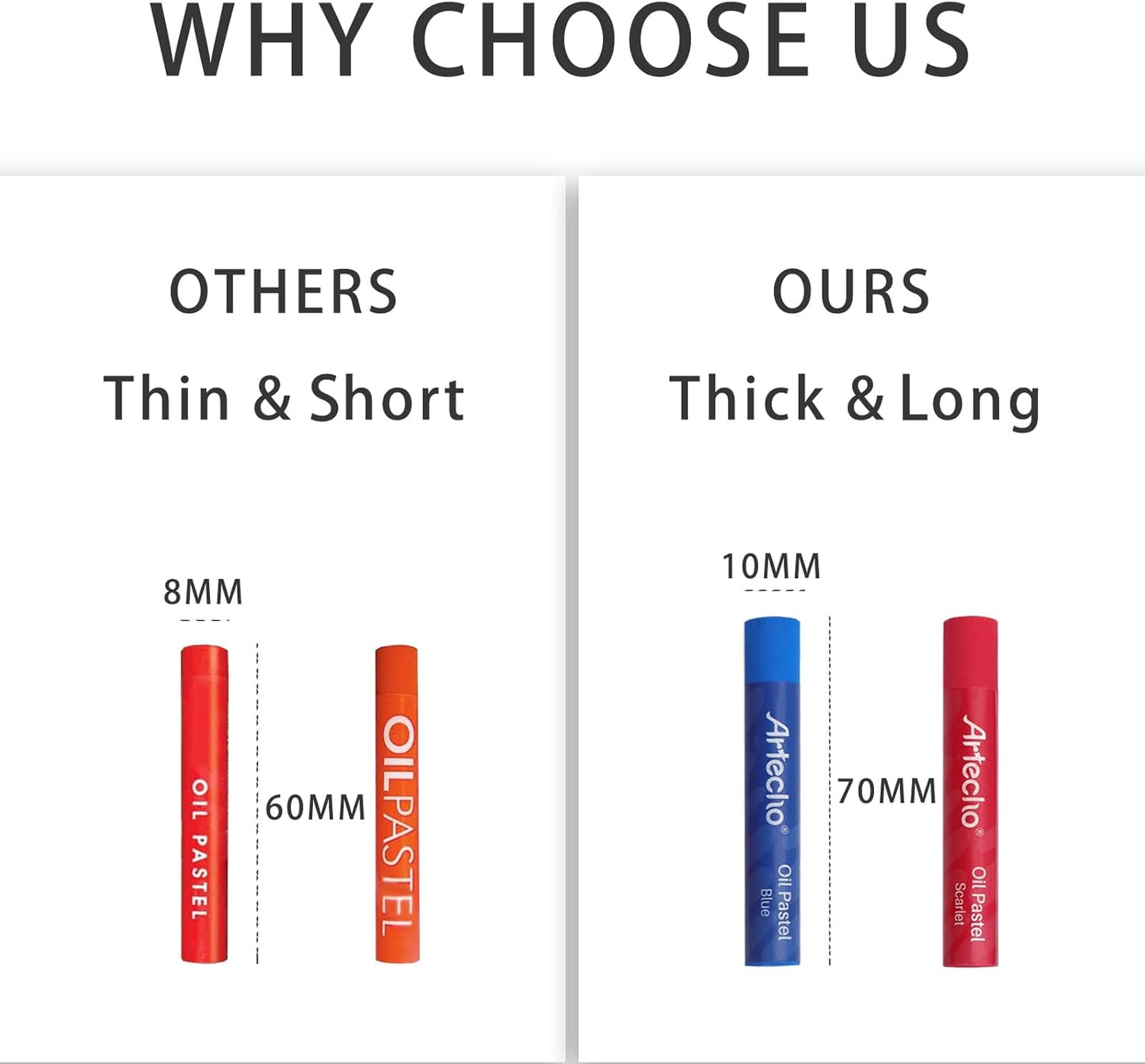 Artecho Oil Pastels Set of 48 Colors, Soft Oil Pastels for Art Painting, Drawing, Blending, Art Supplies for Artists, Beginners, Students, Teachers (10 x 70 mm)