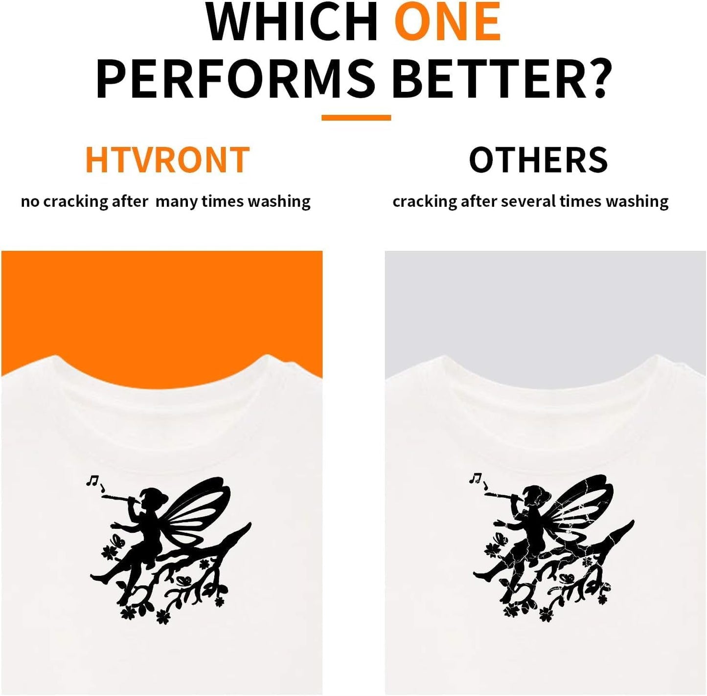 HTVRONT Black HTV Heat Transfer Vinyl Bundle: 24 Pack 12"x12" Iron on Vinyl Sheets for T-Shirt (1 PTFE Sheet Included), PU HTV Easy to Cut & Weed for Heat Design