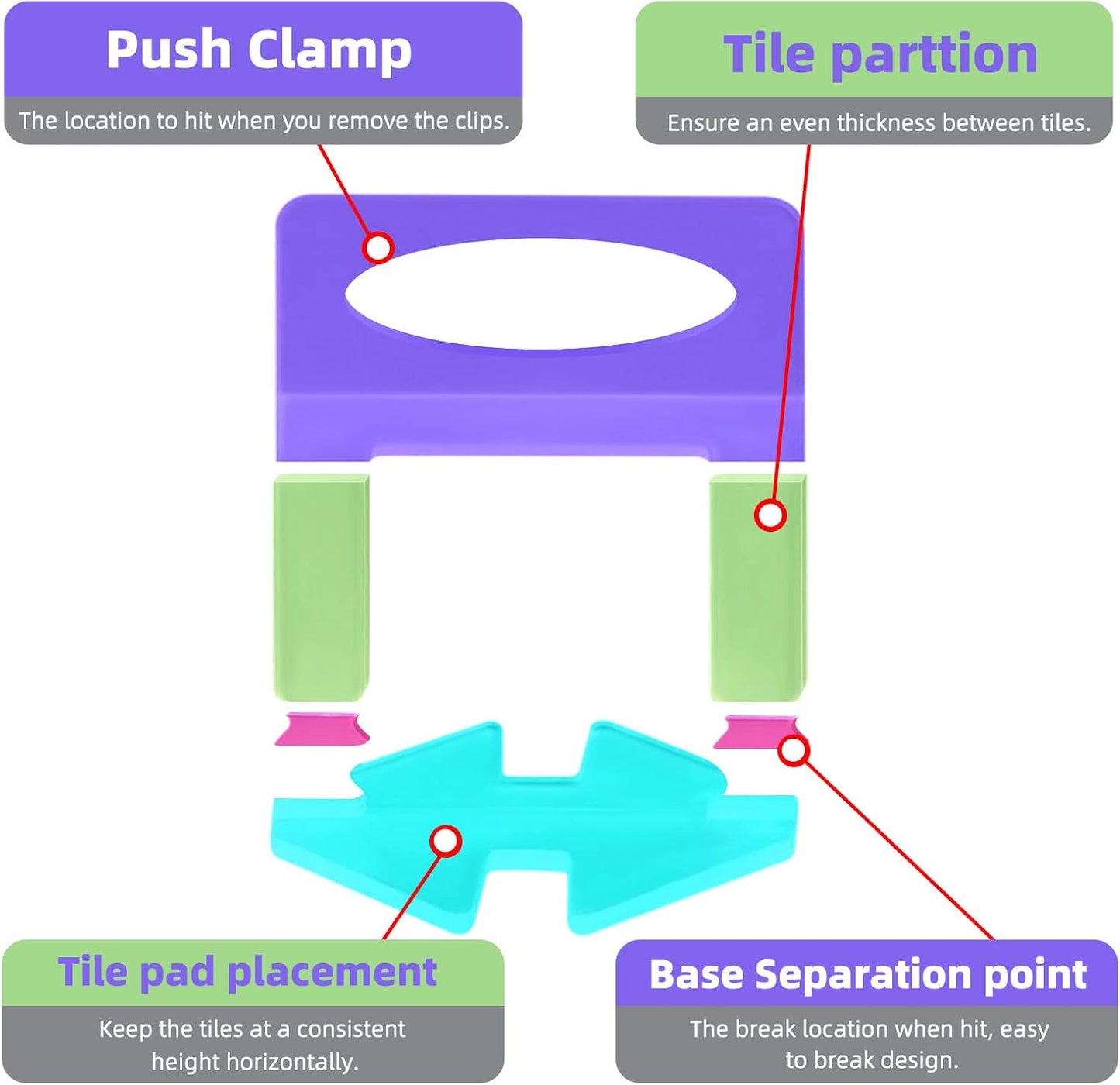 1/8” Tile Leveling System Spacers 2000 PCS Tile Leveling Clips Kit Prevent Tile lippage Leveler Spacers for DIY Professional Ceramic Tile and Stone Installation (1/8 IN, 2000)