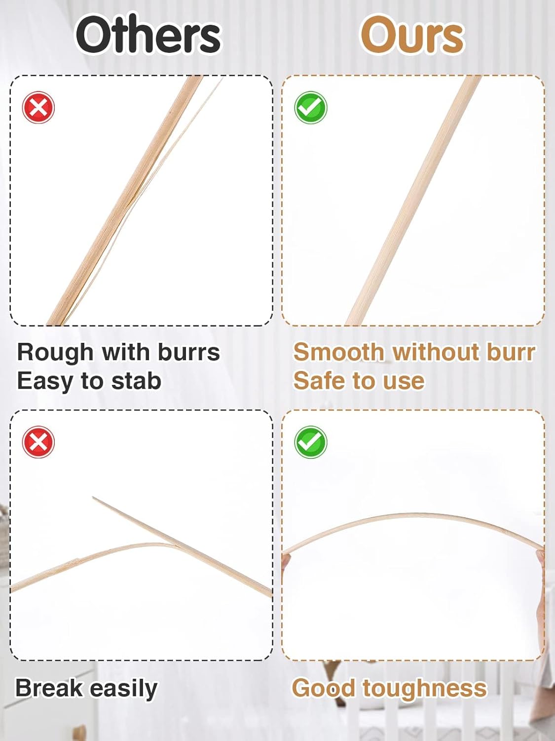 1/2 x 12 Inch 50 PCS Square Dowel Rods Wood Sticks Wooden Dowel Rods - Unfinished Bamboo Sticks - for Crafts,Home Decor, Model Making and DIYers