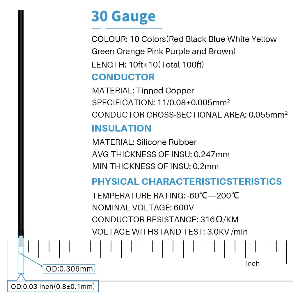 BNTECHGO 30 Gauge Silicone Wire Kit 10 Color Each 10 ft Flexible 30 AWG Stranded Tinned Copper Wire
