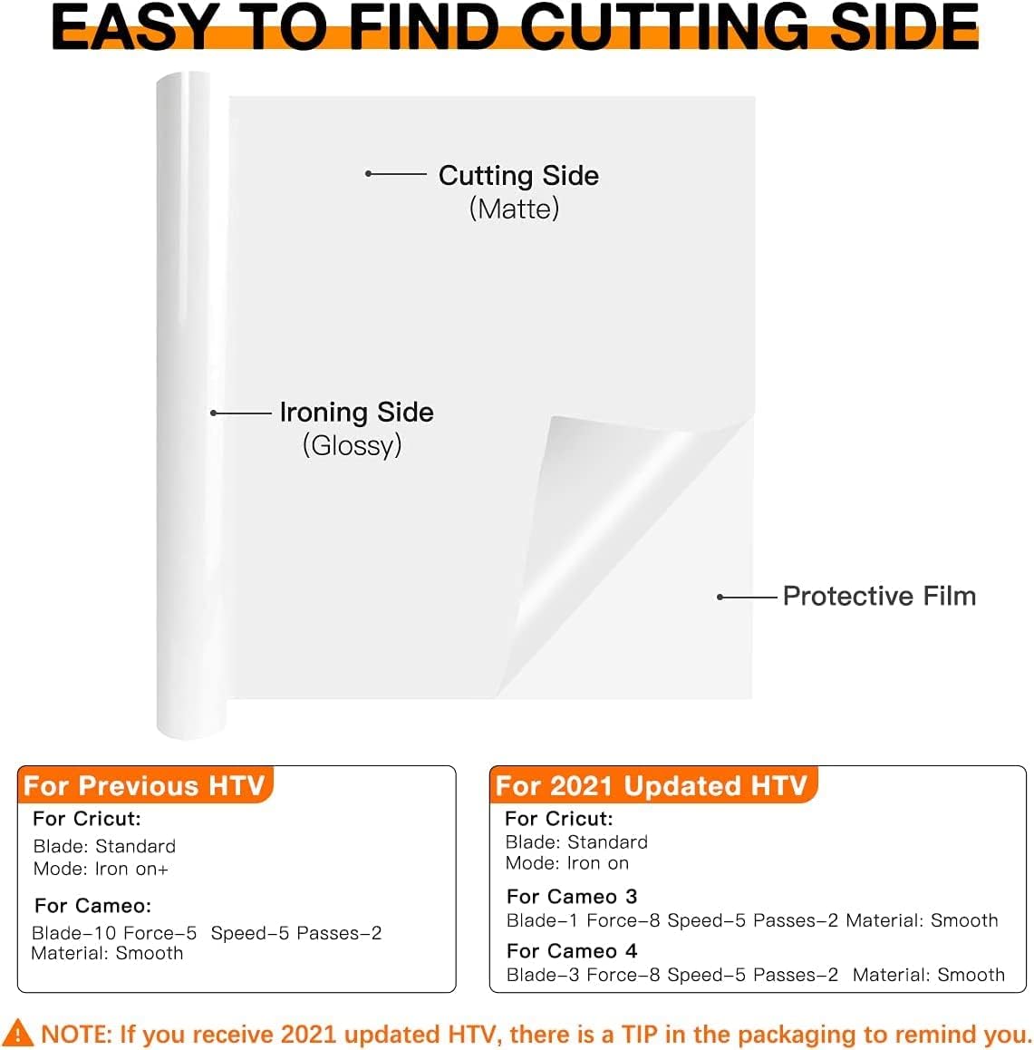 HTVRONT HTV Roll Heat Transfer Vinyl - 12" x 8ft White HTV Vinyl for Shirts, Iron on Vinyl for All Cutting Machine - Easy to Cut & Weed for Heat Transfer Design (White)