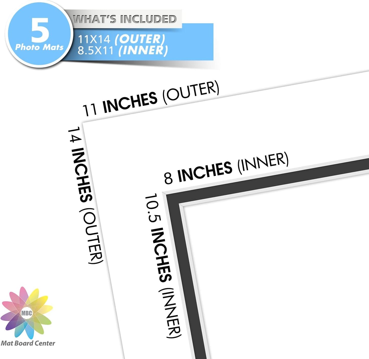 Mat Board Center, Double Mat - Acid Free, 8-ply Thickness, White Core - for Pictures, Photos, Framing (White Over Black, 11x14 for 8.5x11, Pack of 5)