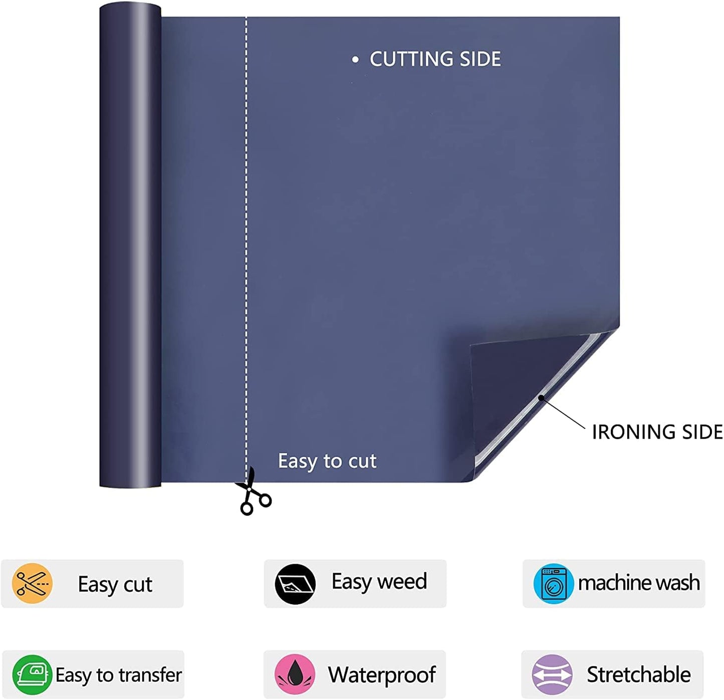 HTV Iron on Vinyl 12Inch by 12ft Roll Heat Transfer Vinyl for T-Shirt HTV Vinyl Rolls for All Cutter Machine - Easy to Cut & Weed for Heat Transfer Design (12ft, Navy)