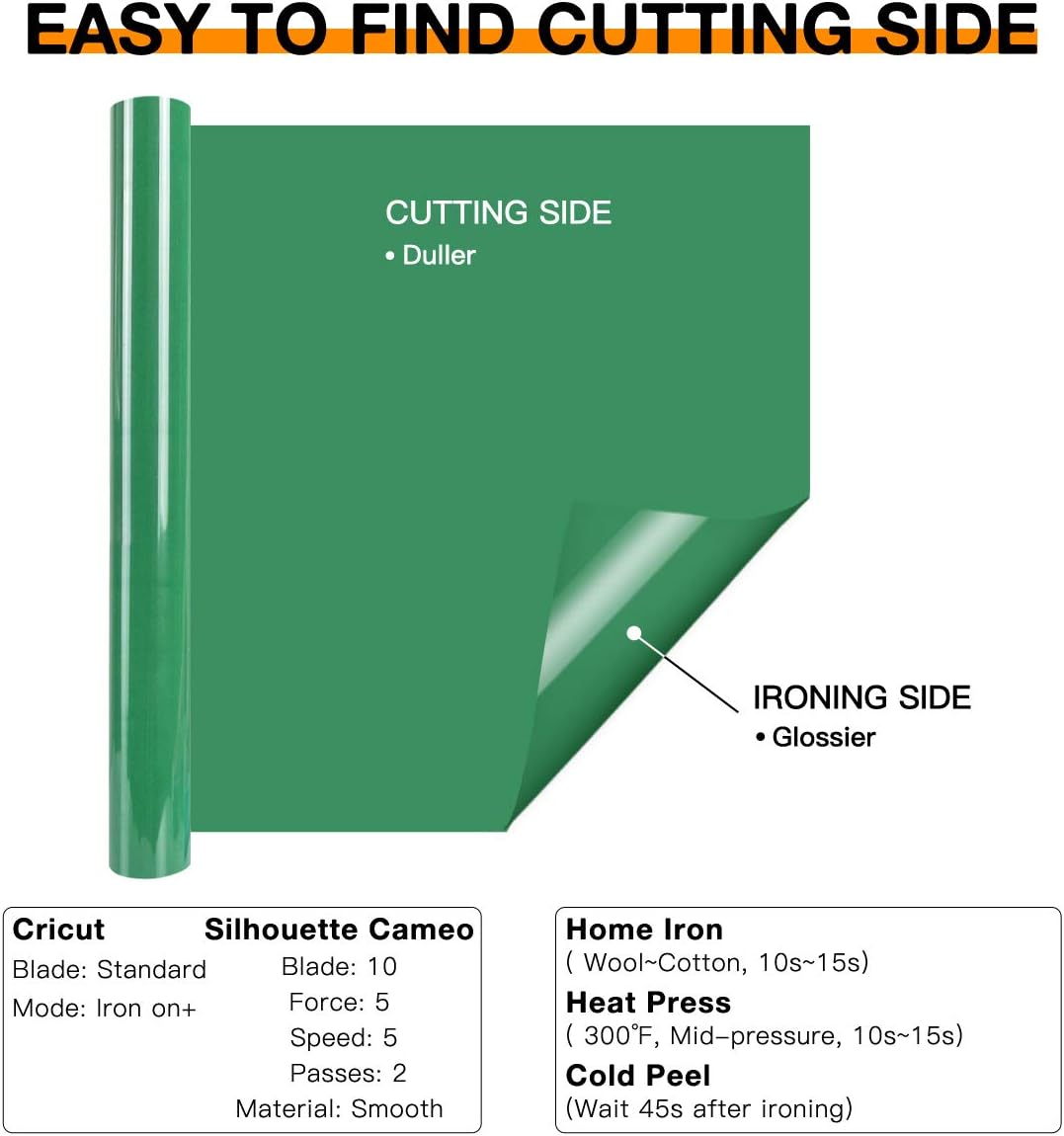 HTVRONT HTV Vinyl Rolls Heat Transfer Vinyl - 12" x 8ft Green HTV Vinyl for Shirts, Iron on Vinyl for All Cutting Machine - Easy to Cut & Weed for Heat Vinyl Design (Green)