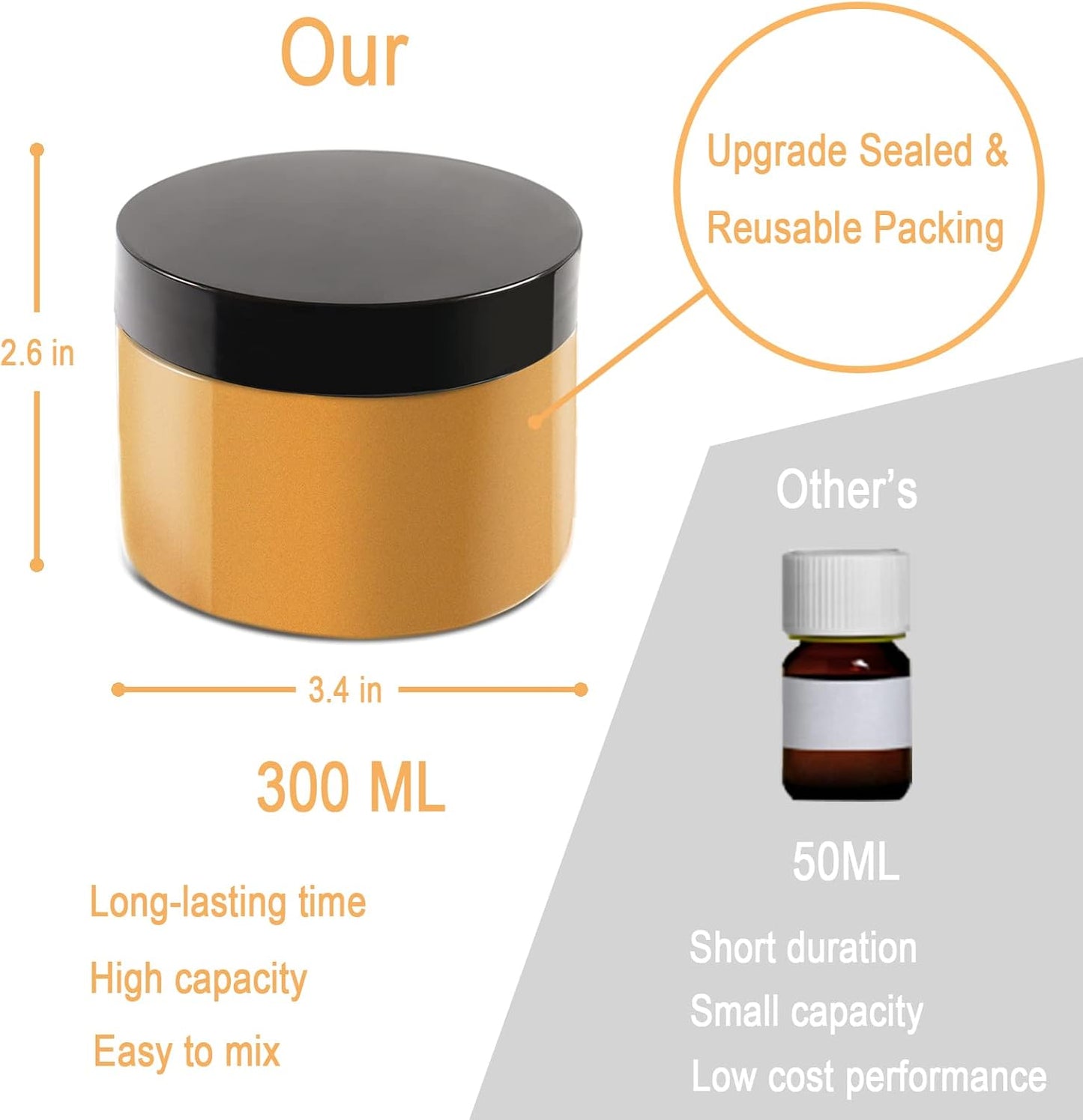 Ceya Mica Powder, 5.3oz/ 150g Charcoal Grey Pearlescent Effect Colorant Pigment Powder for Epoxy Resin,Tumblers, Slime Bath Bomb, Soap Dye, Slime, Candle, Resin Crafting, Paint, Jewelry, Nail Polish