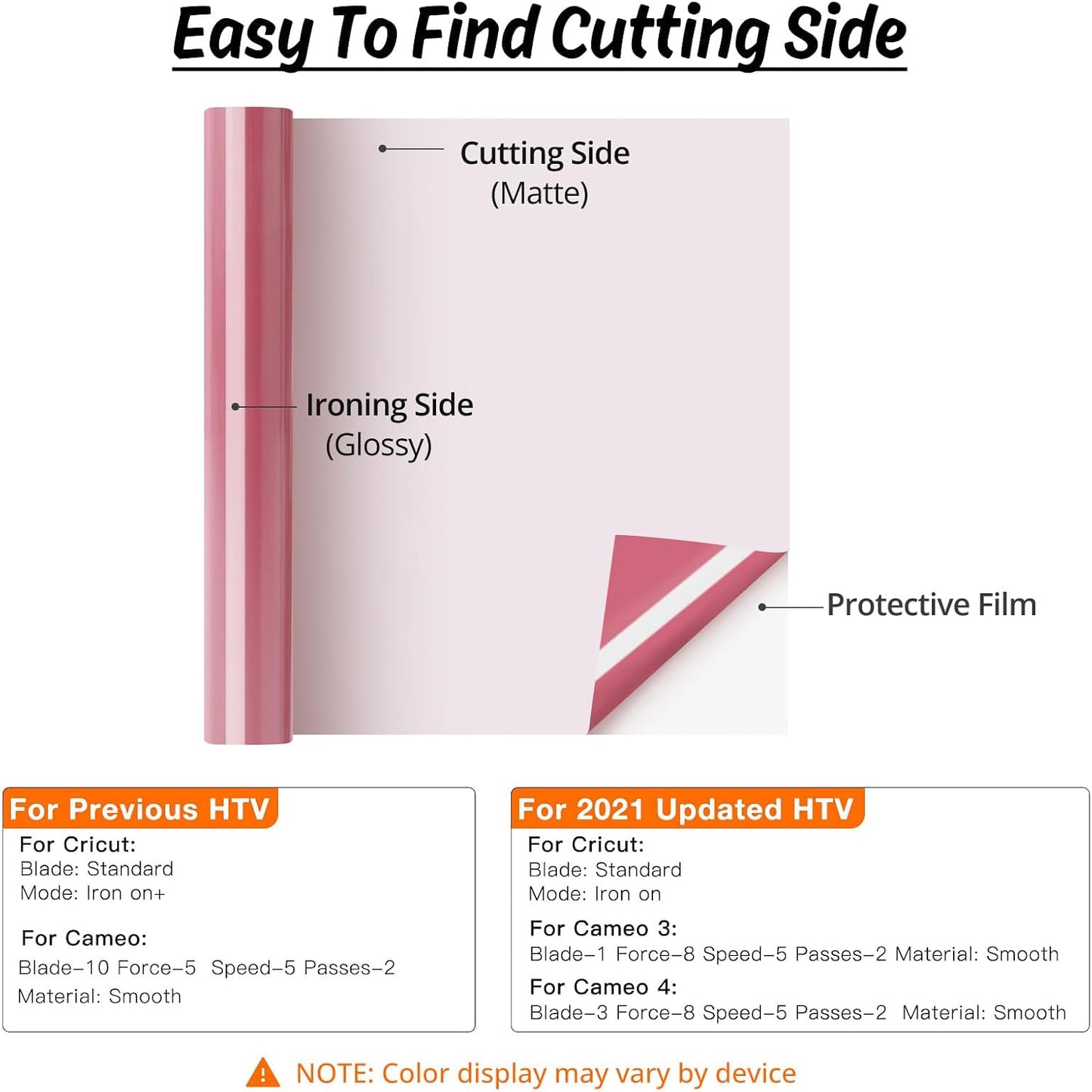 HTVRONT HTV Rolls Heat Transfer Vinyl - 12" x 5ft Maroon HTV Vinyl for Shirts, Iron on Vinyl for All Cutter Machine - Easy to Cut & Weed for Design (Maroon)