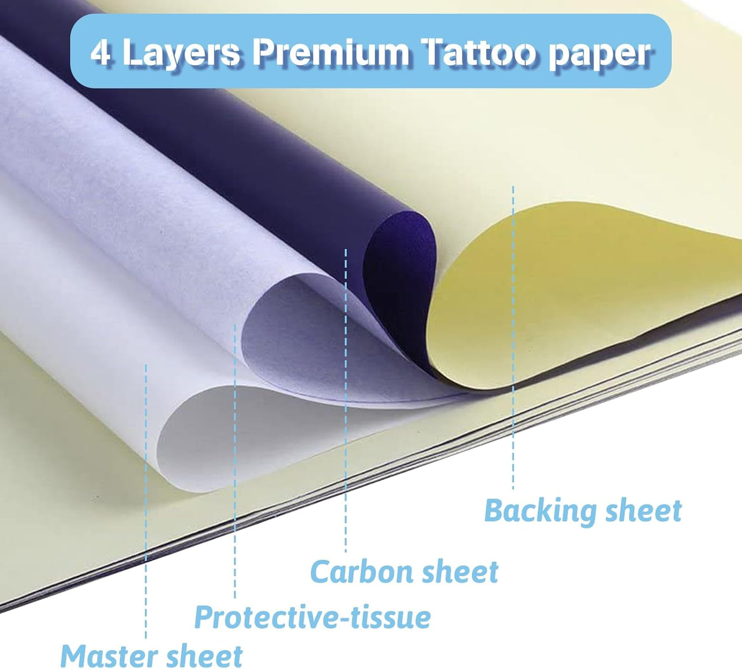Combofix Tattoo Transfer Paper, 50 Sheets Thermal Tattoo Stencil Paper for tattooing, Transfer Paper Tracing Paper A4 Size with Tattoo Supplies