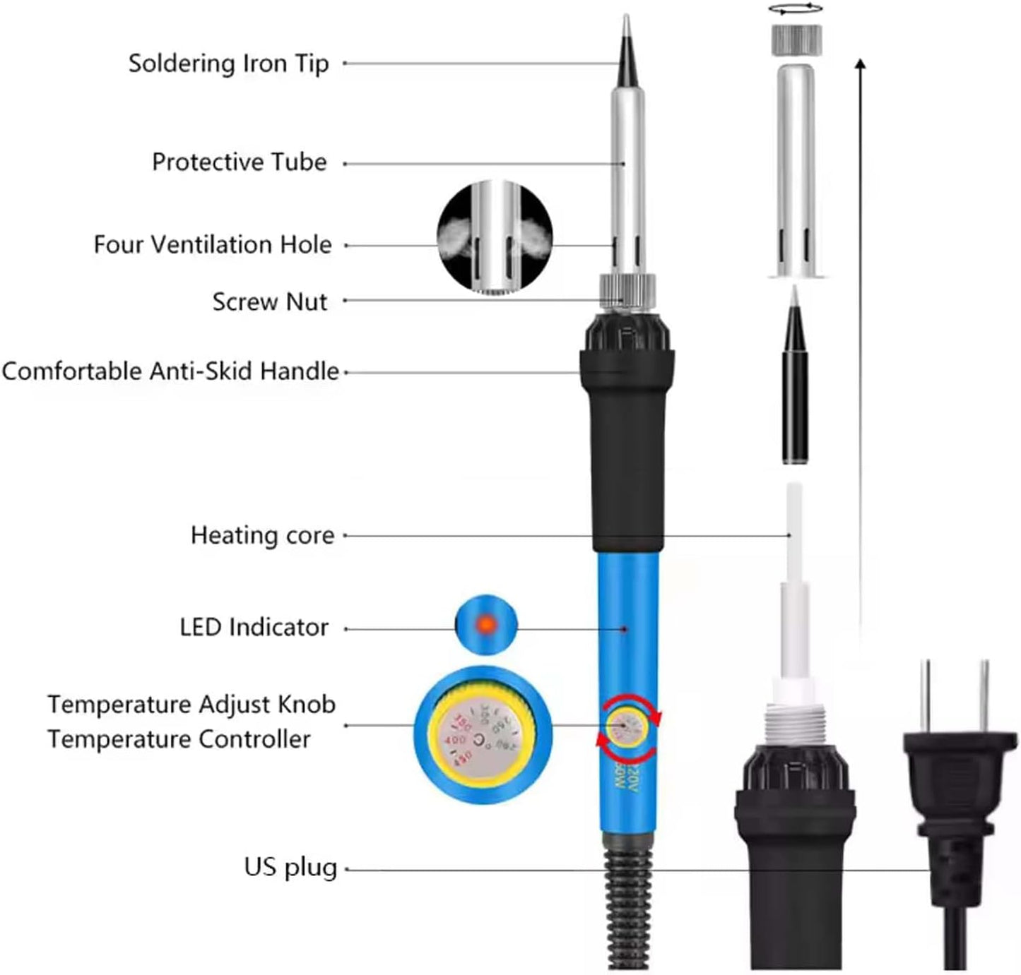Electric Sodering Iron Kit set 110V 60W Adjustable Temperature Soldering Iron Digital Multimeter 5pcs Soldering Tips Solder Wire Stand, Desoldering Pump Tweezers Welding Tool Screwdriver wire stripper