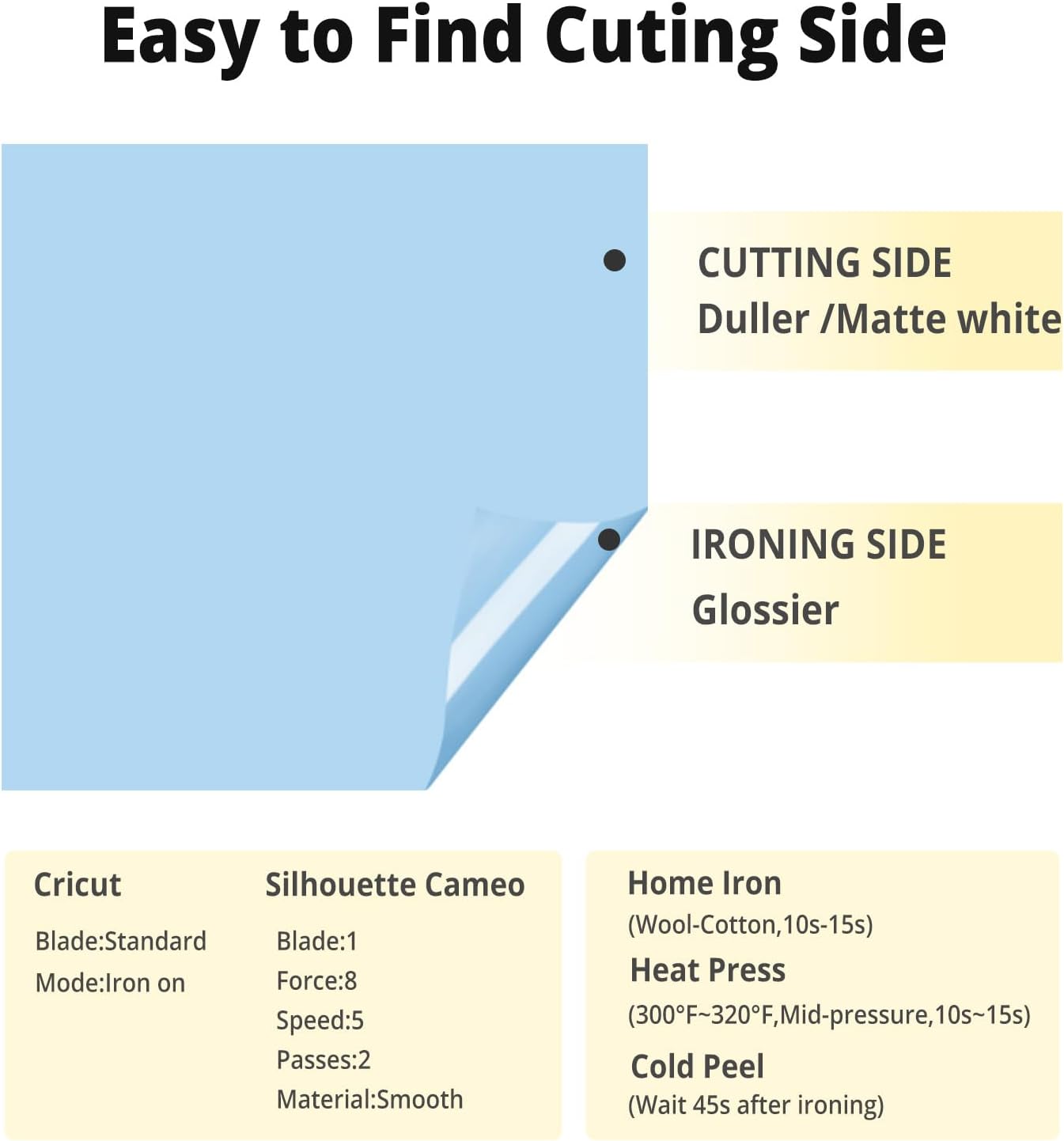 HTVRONT Light Blue HTV Heat Transfer Vinyl Bundle: 24 Pack 12"x12" Iron on Vinyl Sheets for T-Shirt (1 PTFE Sheet Included), PU HTV Vinyl Easy to Cut & Weed for Heat Design