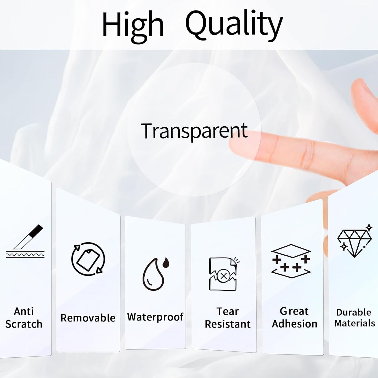 Round Transparent Thermal Label Stickers- 1.5 Inch, Round Clear Self-Adhesive Direct Thermal Labels, Perforation Line Design& Waterproof- 350 Sheets