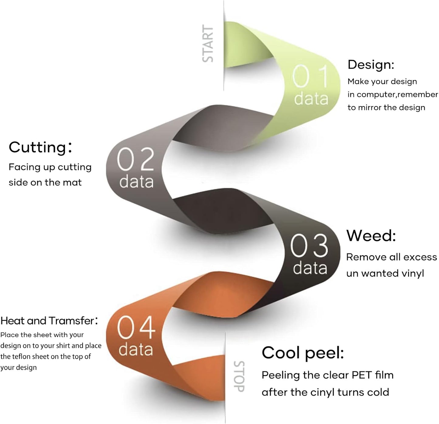 HTVRONT Royal Blue Heat Transfer Vinyl Bundle: 20 Pack 12" x 10"in Iron on HTV for T-Shirt, Compatible with Cricut Cutting Machine, Silhouette Cameo or Heat Press Machine