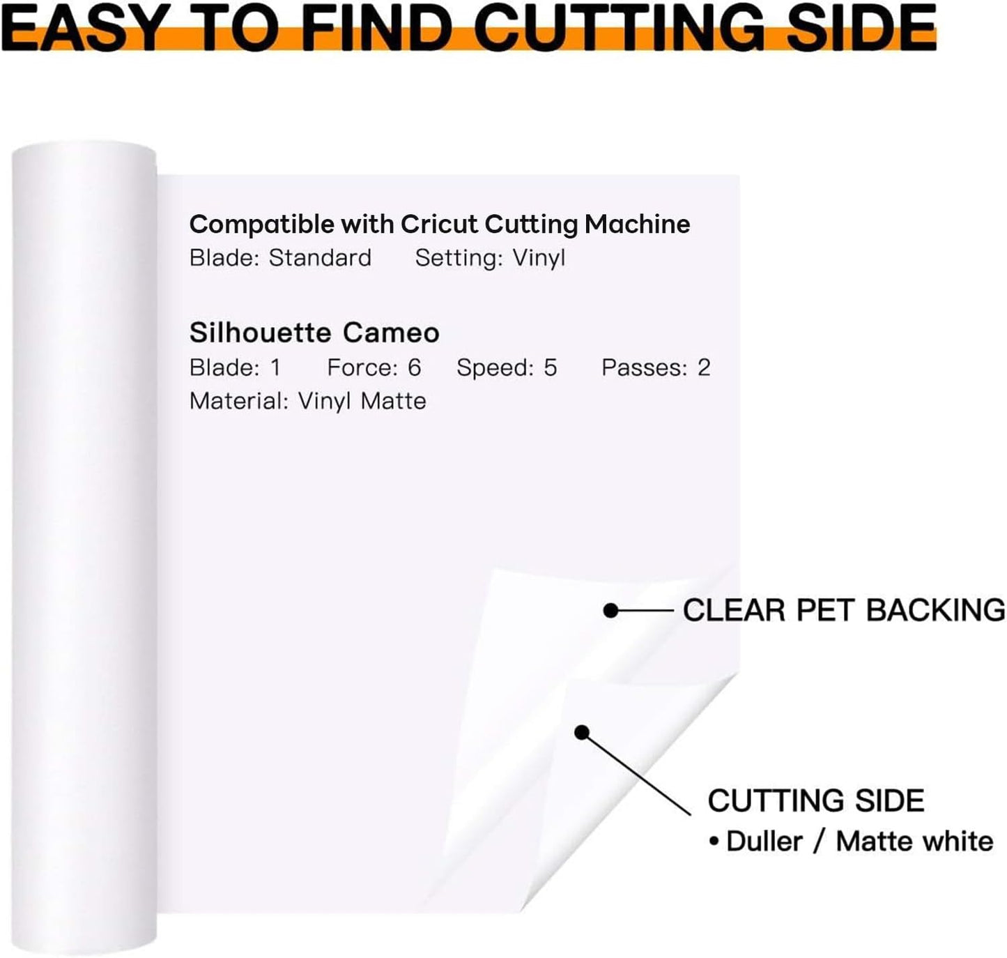 HTVRONT White Permanent Vinyl, Adhesive Vinyl Roll 12" x 40 FT for All Cutting Machine, Silhouette, Cameo Cutters, Signs, Scrapbooking, Craft, Die Cutters (Matte White)