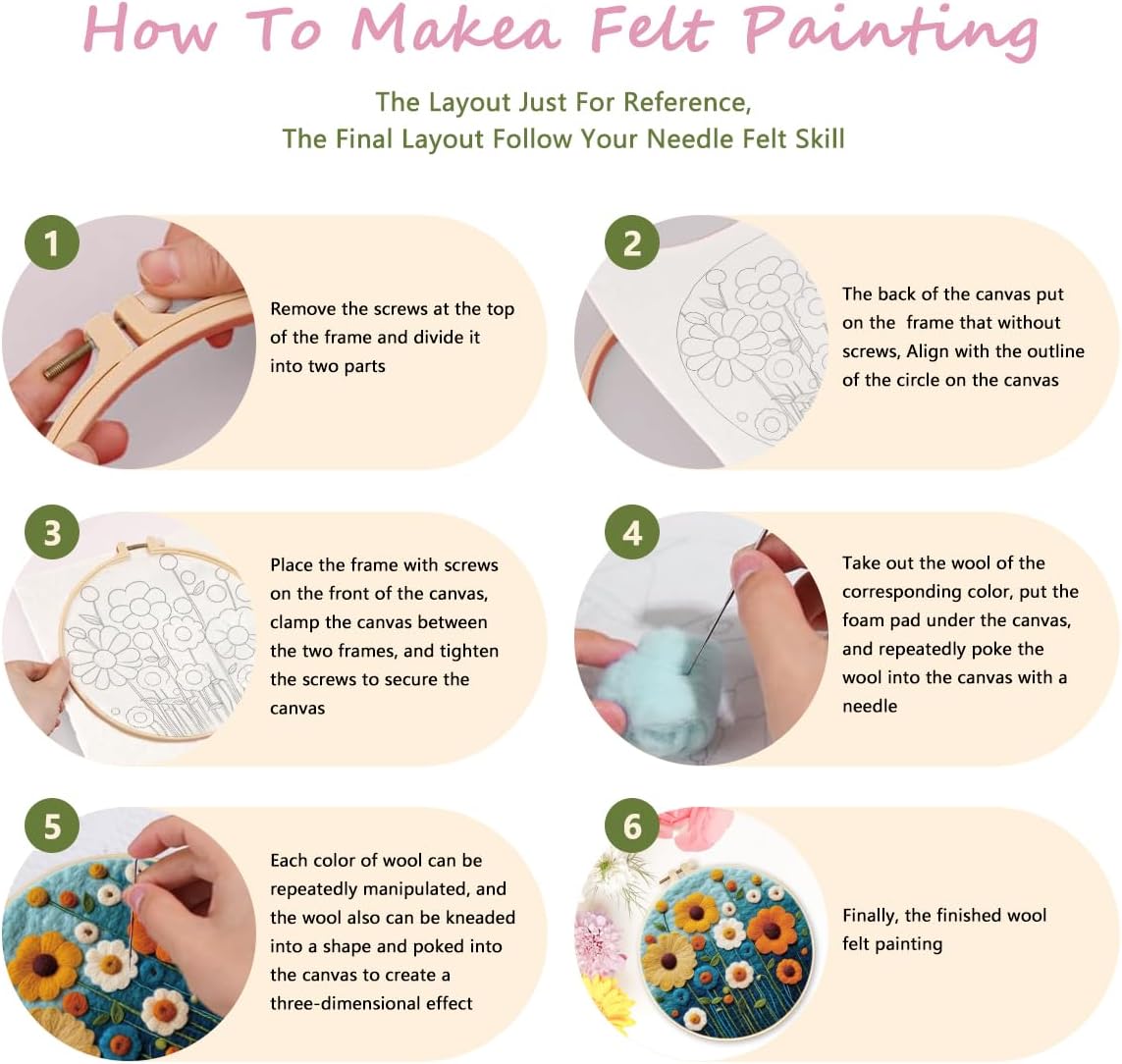 yesJRL Needle Felting Kits Beginners, Natural Landscape DIY Wool Needle Felting Starter Kit, Floral Needle Felt Set with Foam Pad, Felt Cloth and Instructions, Used for Home Decoration (Blue)