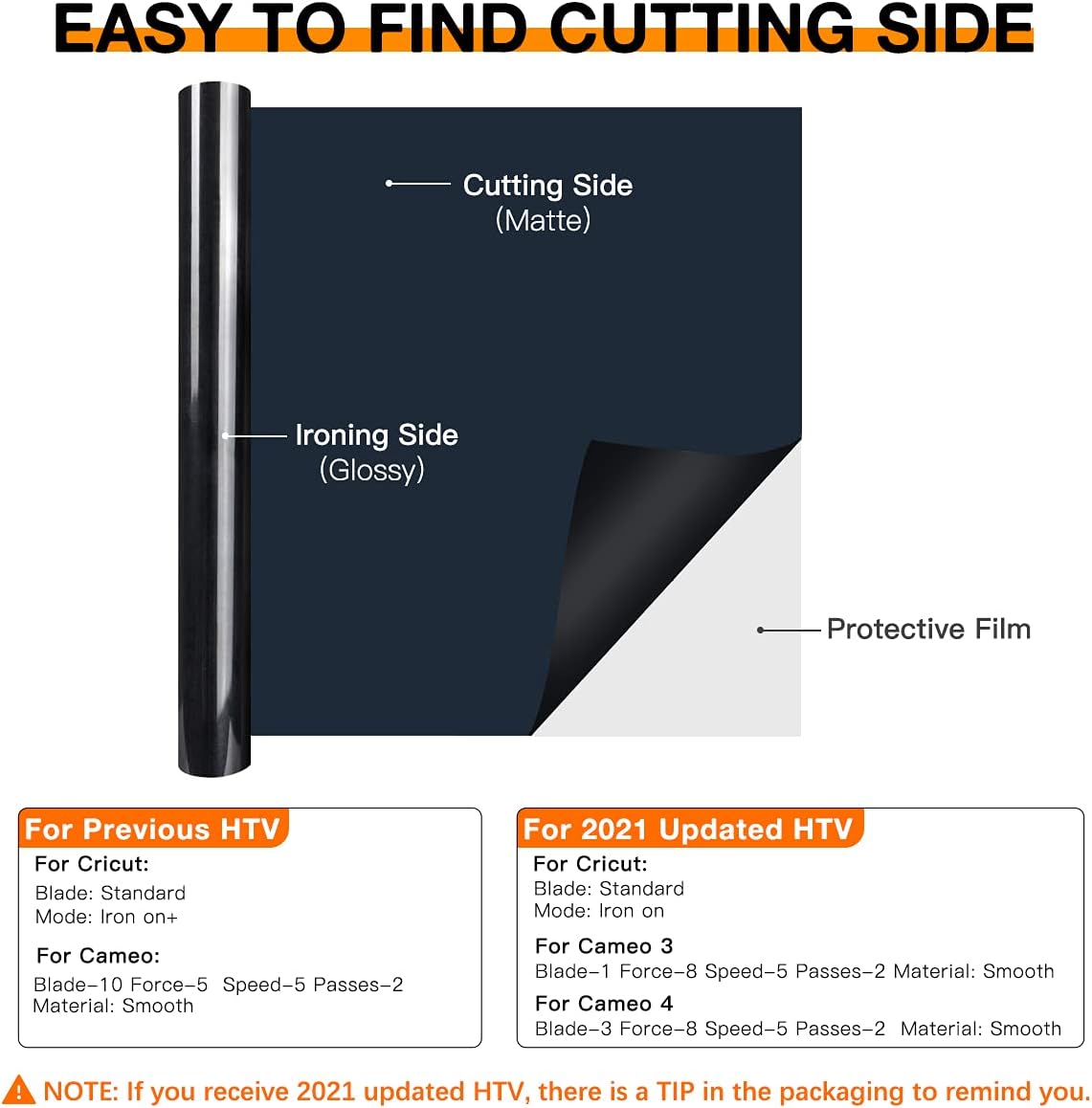 HTVRONT HTV Vinyl Rolls Heat Transfer Vinyl - 12" x 8ft Black HTV Vinyl for Shirts, Iron on Vinyl for All Cutting Machine - Easy to Cut & Weed for Heat Vinyl Design (Black)