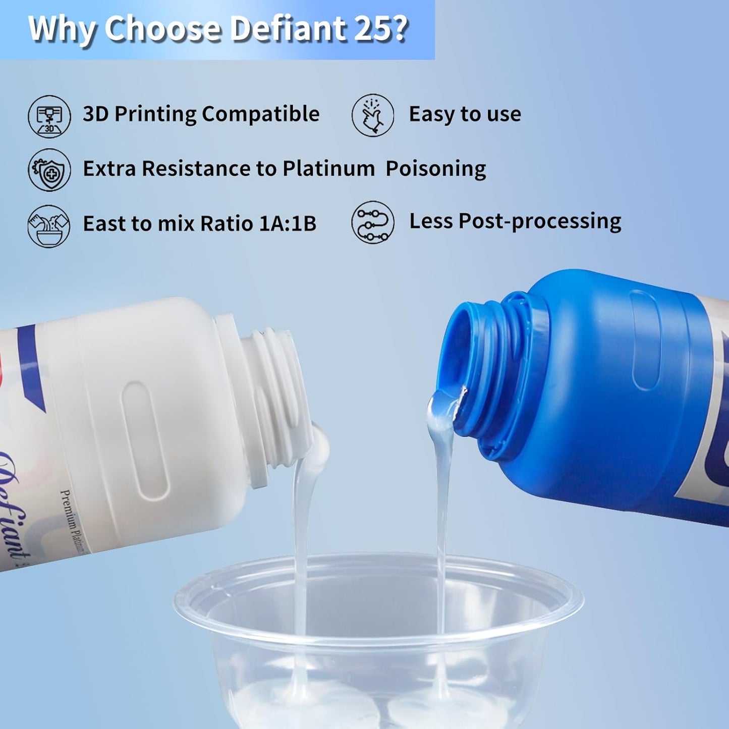 Siraya Tech Defiant 25 Platinum Silicone Mold Making Kit 2kg – Food Safe, 25A Hardness, Large-Capacity, for UV Resin, Easy to Stop Curing Inhibition, No Coating, for Casting Epoxy Resin (70.5 Oz)