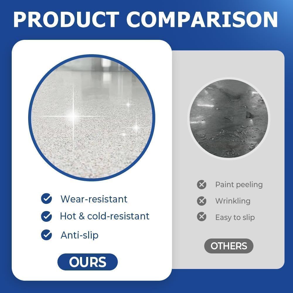 Epoxy Colored Sand Floor Paint, Epoxy Floor Paint for Concrete, High Gloss Marble Effect Coating, Waterproof Non-Slip Concrete Paints, Suitable for Indoor/Outdoor Use (Green,640 oz/20 kg)